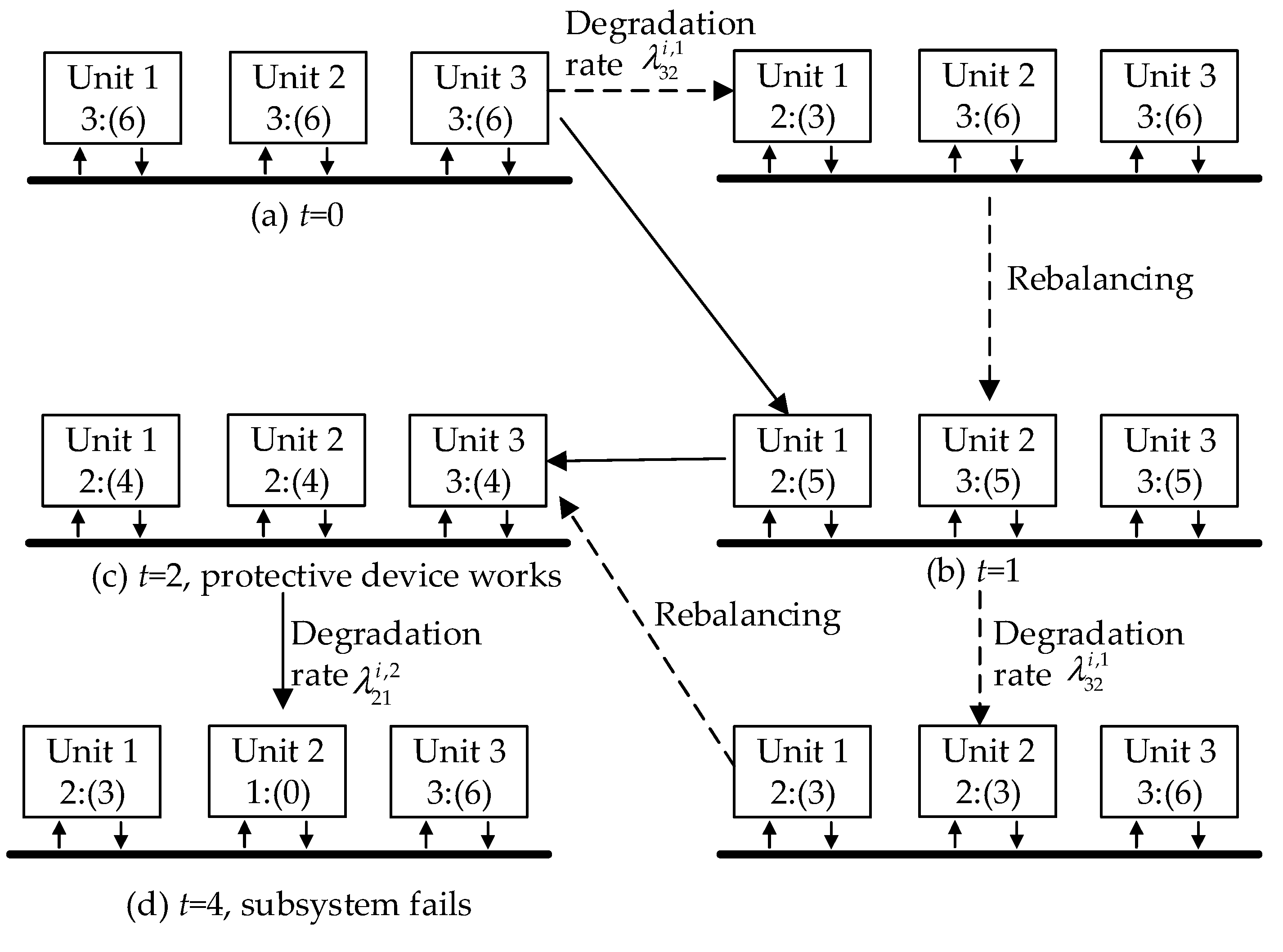 Mathematics 10 04615 g002 Mathematics 10 04615 g002