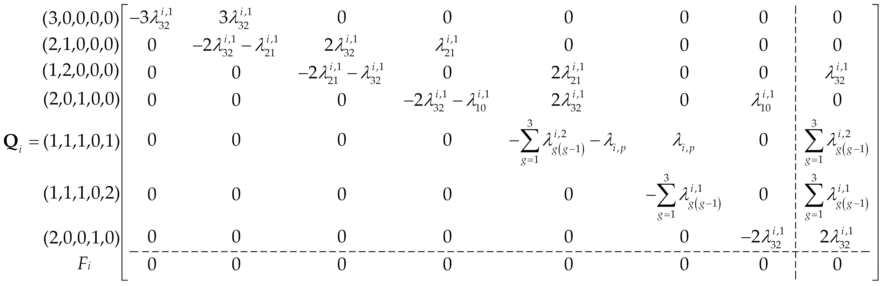 Mathematics 10 04615 i001 Mathematics 10 04615 i001