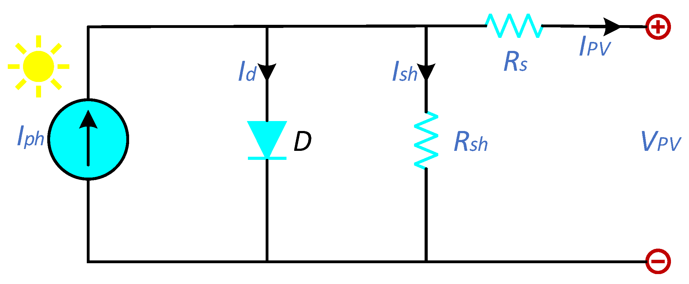 Mathematics 10 04617 g004 Mathematics 10 04617 g004