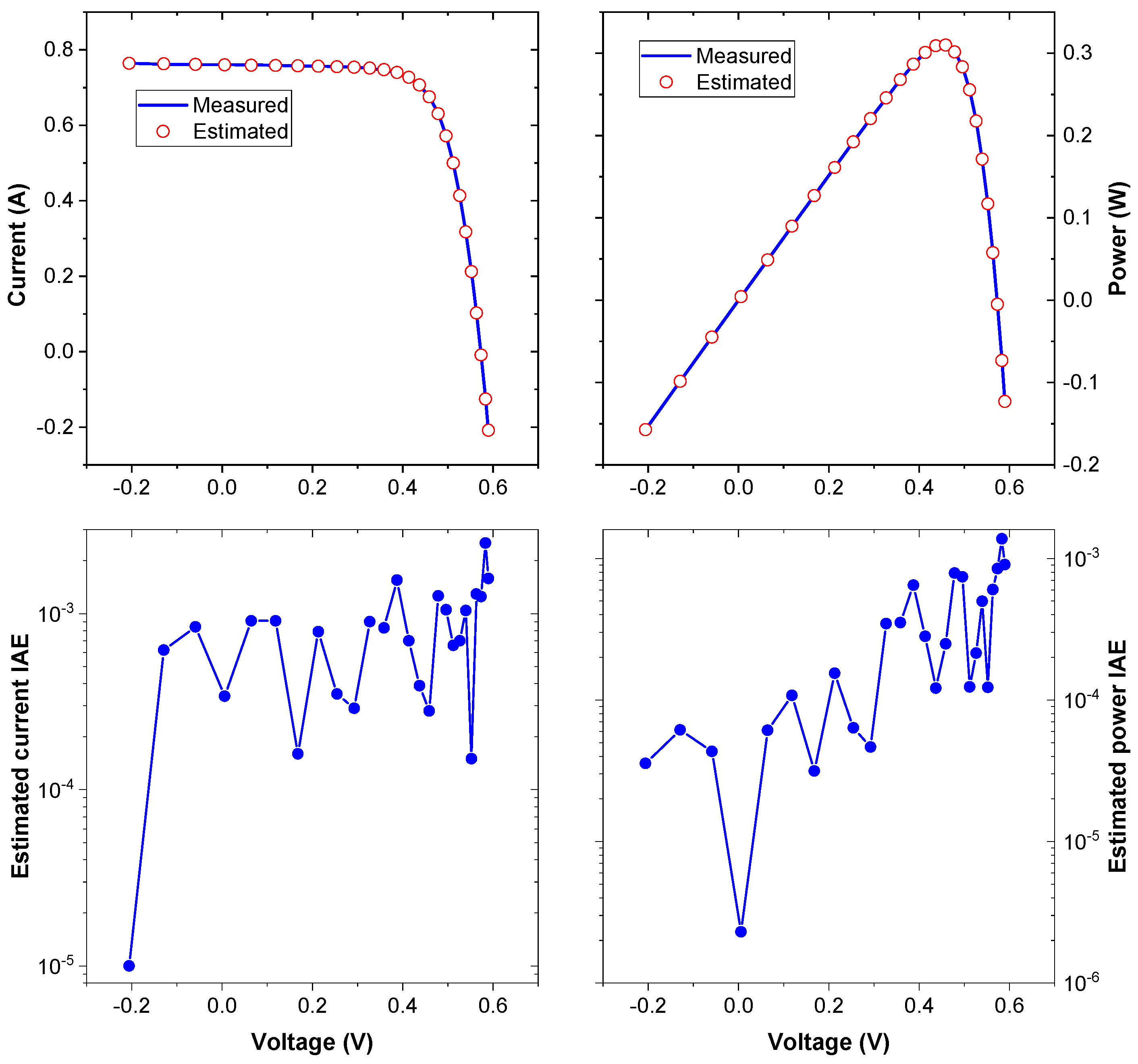 Mathematics 10 04617 g014 Mathematics 10 04617 g014