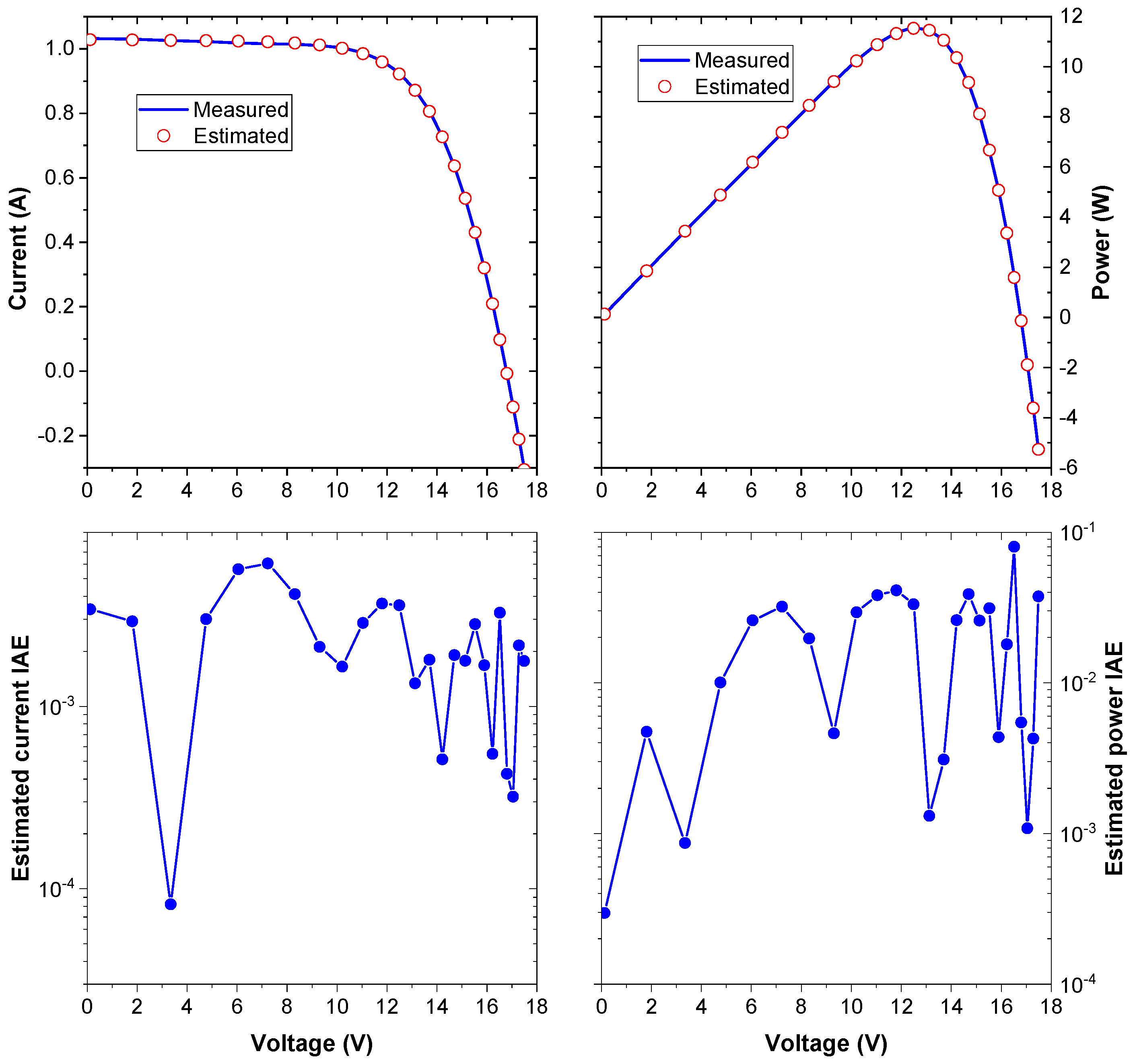 Mathematics 10 04617 g016 Mathematics 10 04617 g016