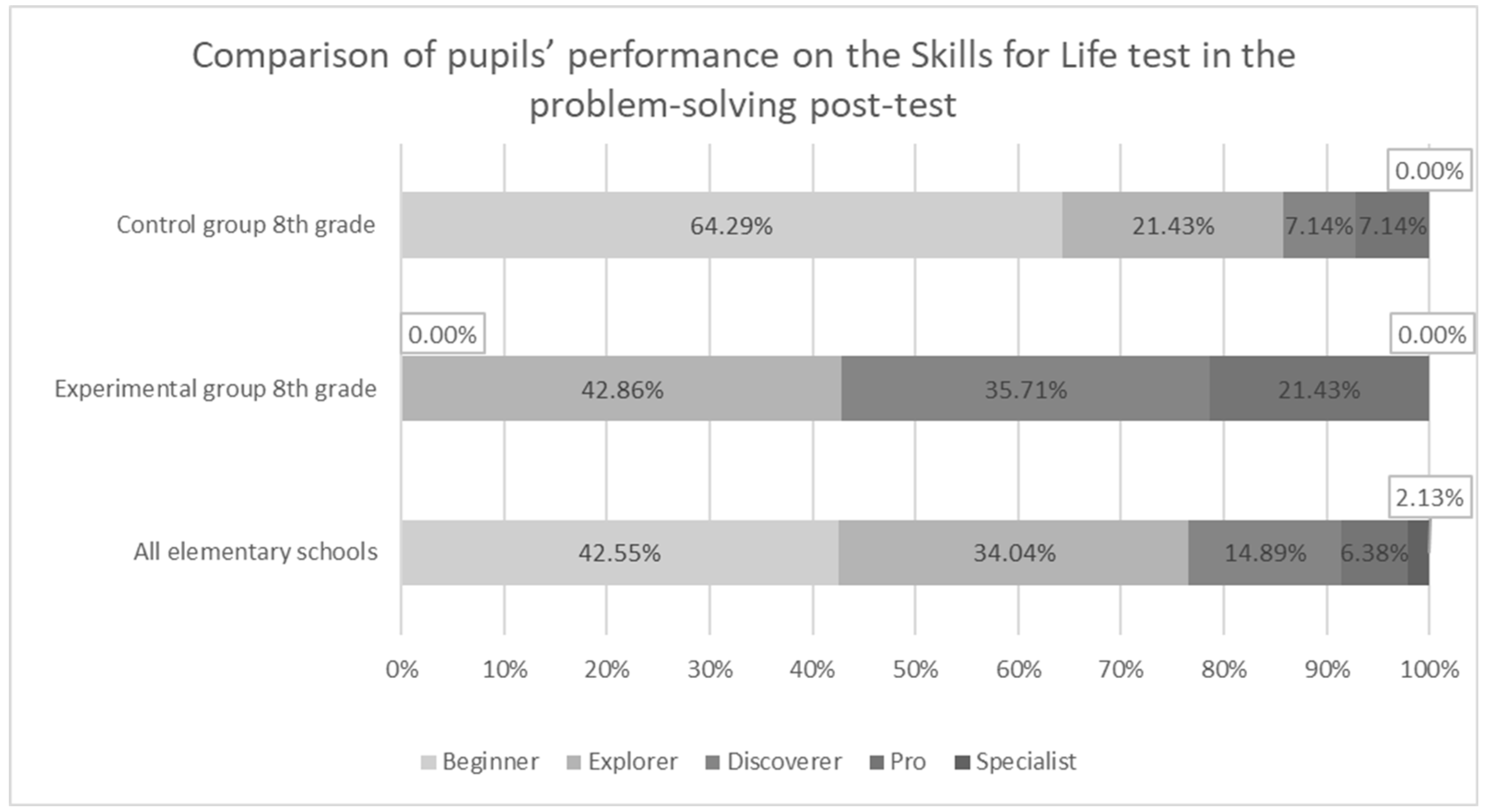 Mathematics 10 04618 g003