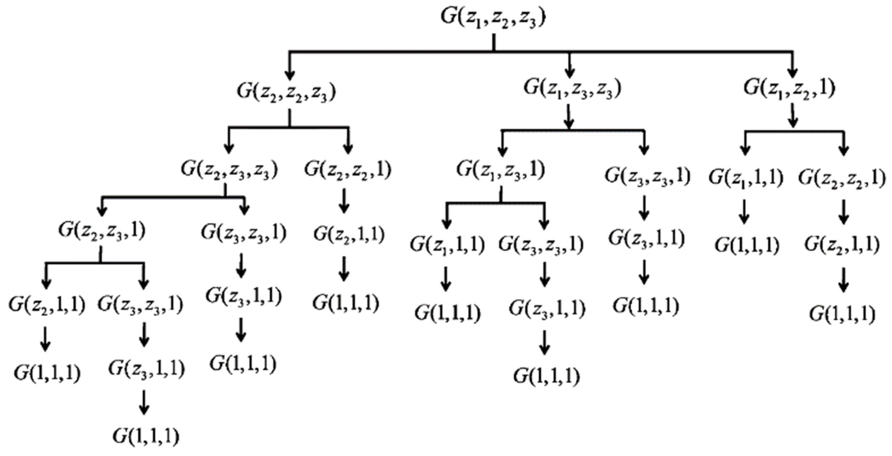 Mathematics 10 04624 g0a1