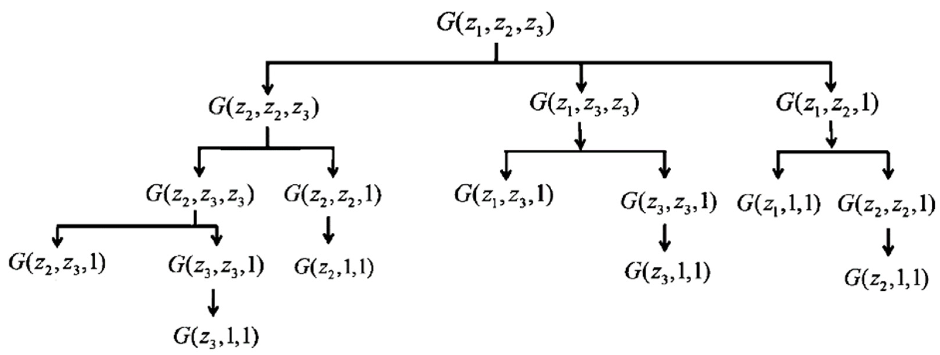 Mathematics 10 04624 g0a2
