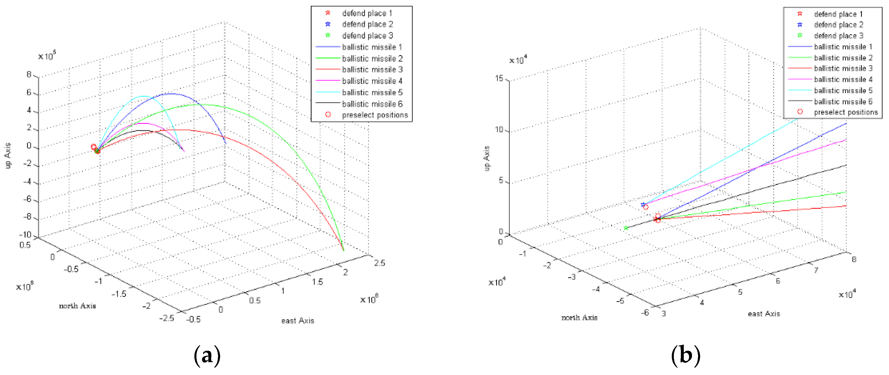 Mathematics 10 04627 g006