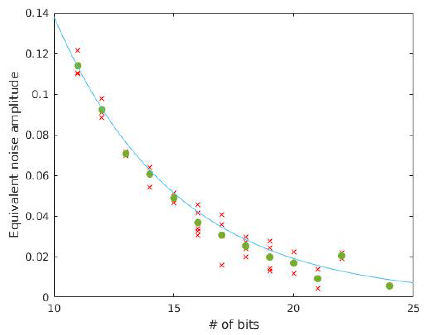 Mathematics 10 04628 g006 Mathematics 10 04628 g006