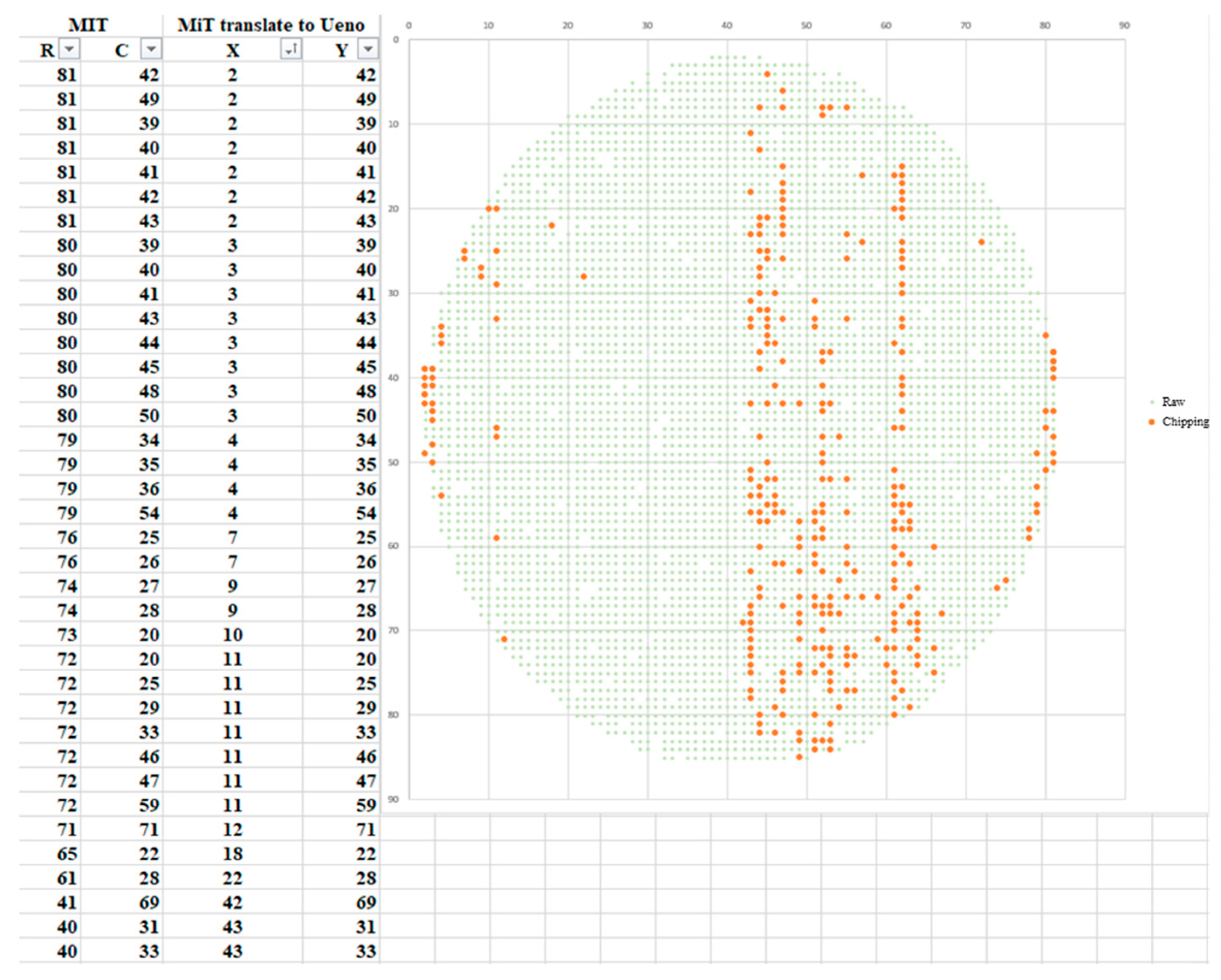 Mathematics 10 04631 g008