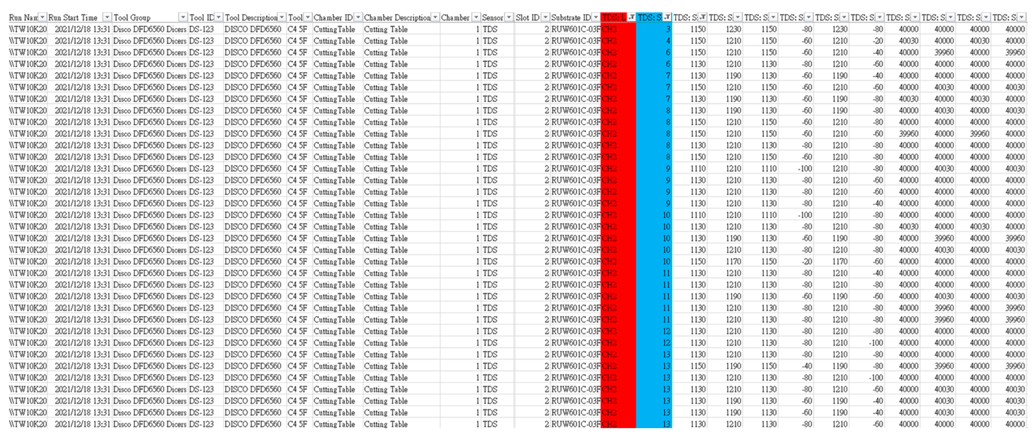 Mathematics 10 04631 g011