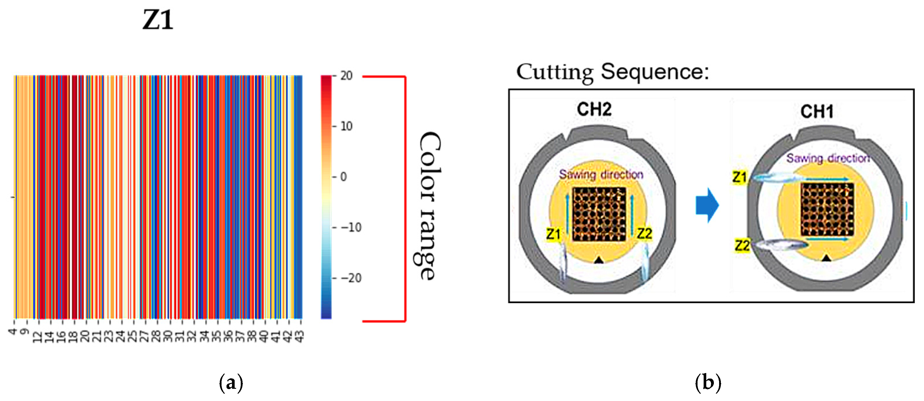 Mathematics 10 04631 g018a