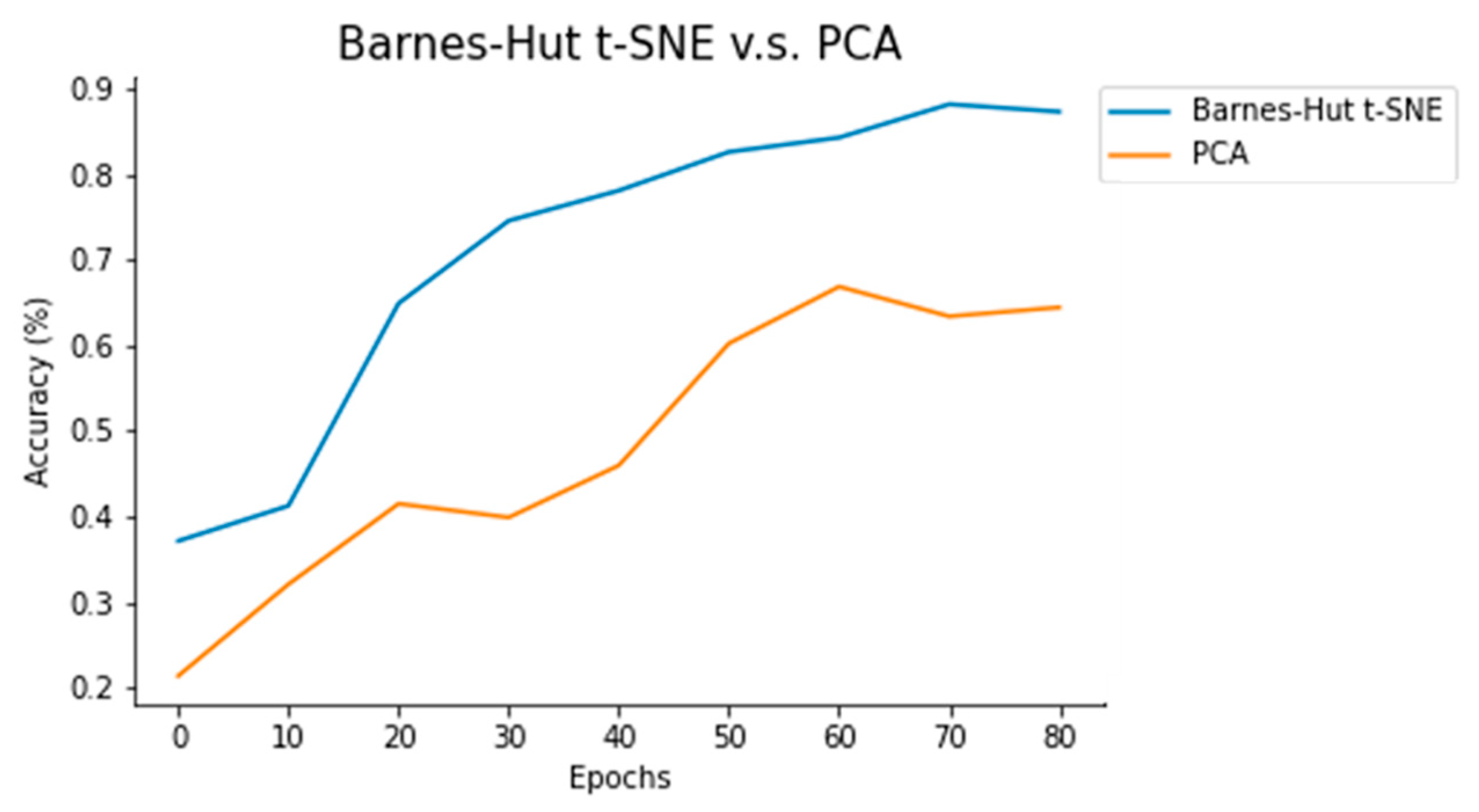 Mathematics 10 04631 g022