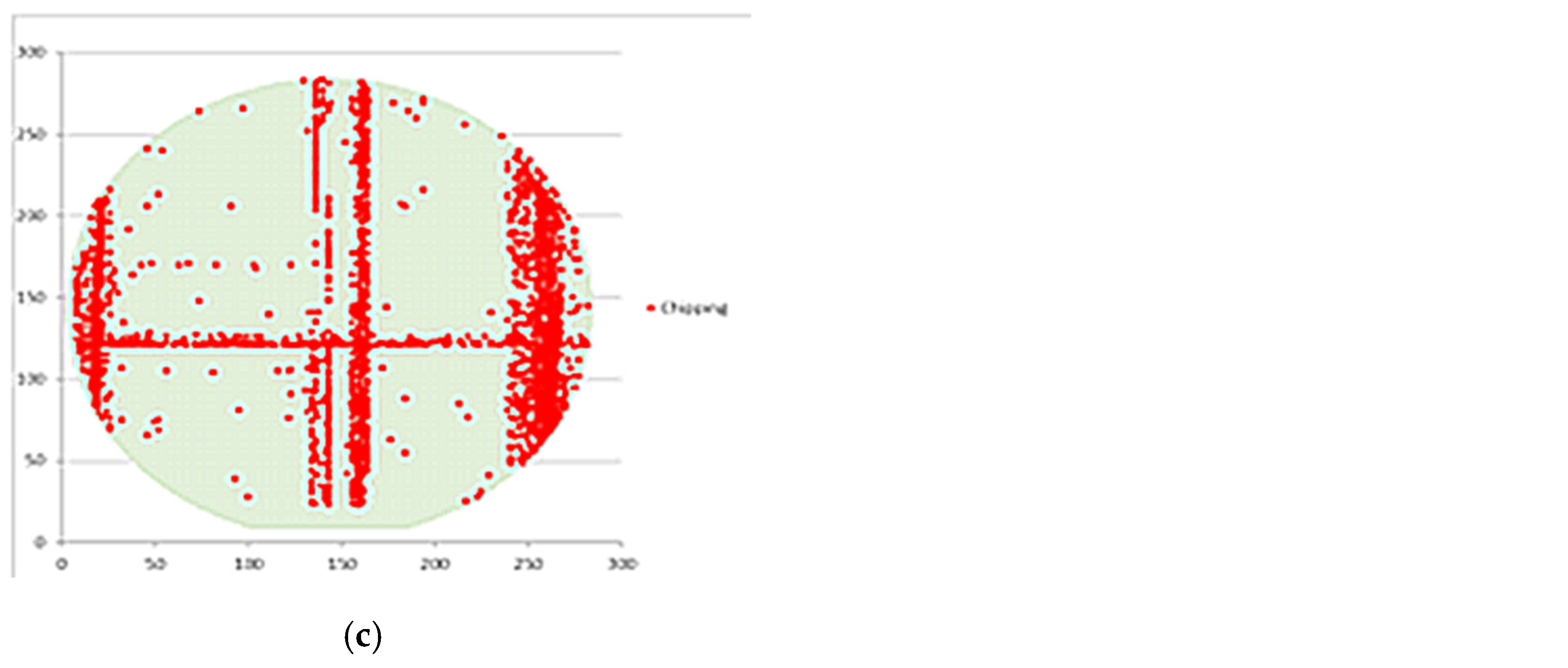 Mathematics 10 04631 g023b