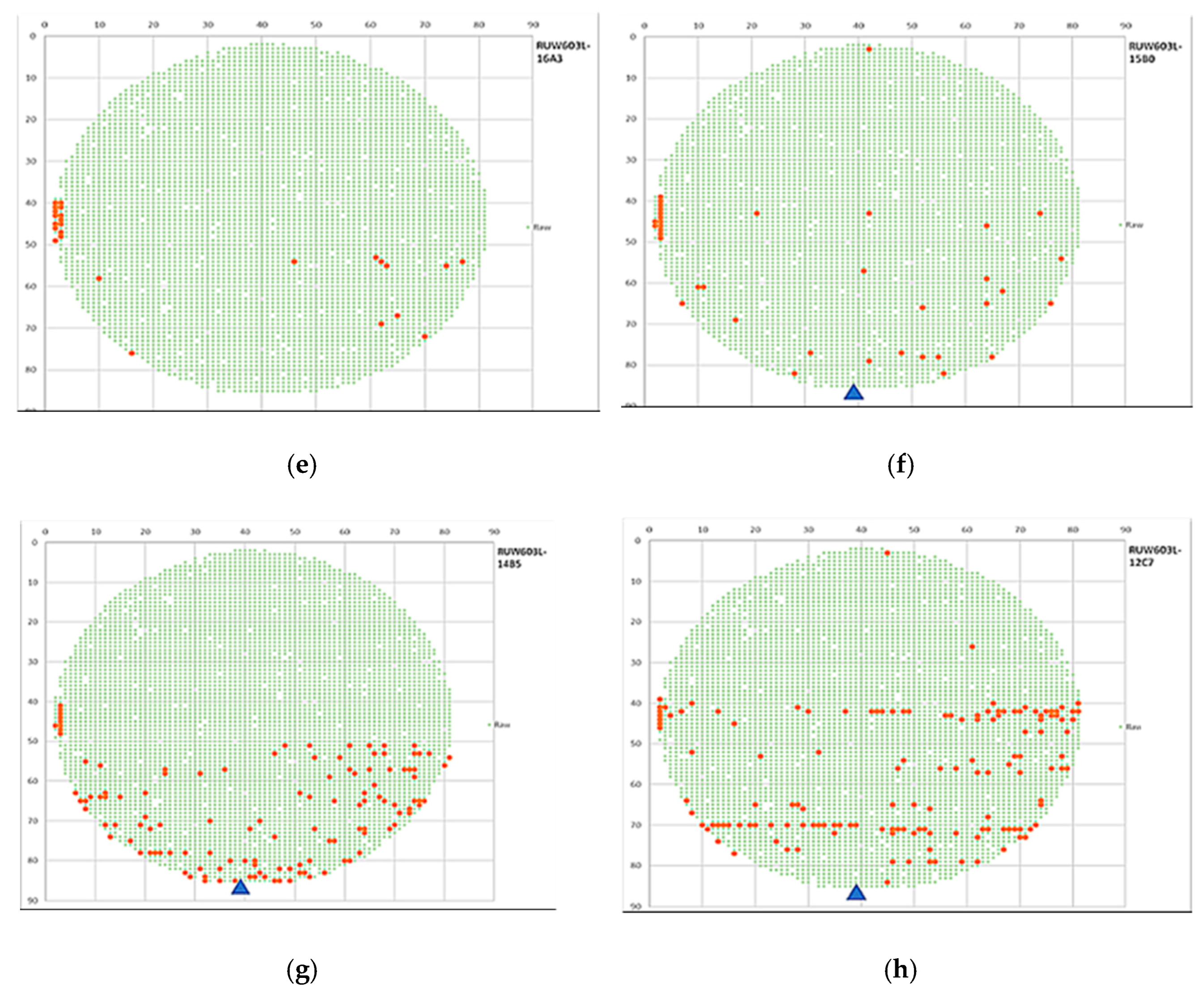 Mathematics 10 04631 g024b
