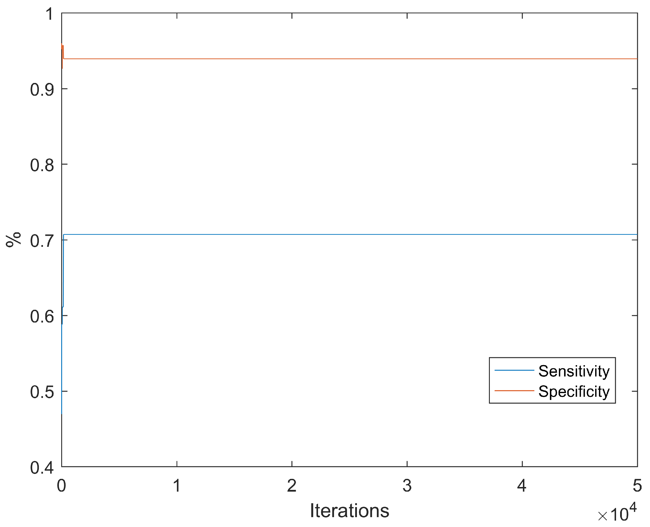 Mathematics 10 04632 g006