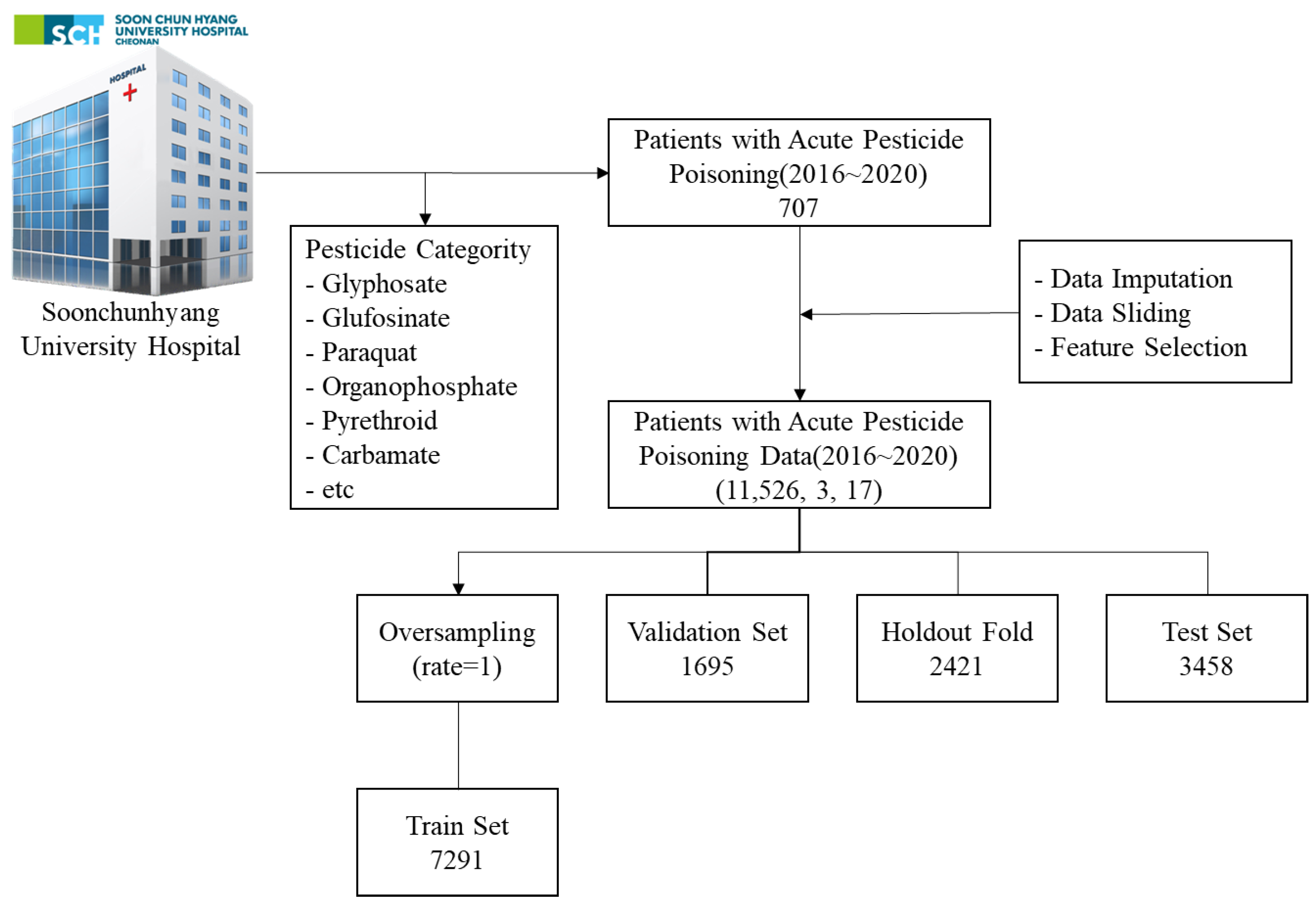 Mathematics 10 04633 g001