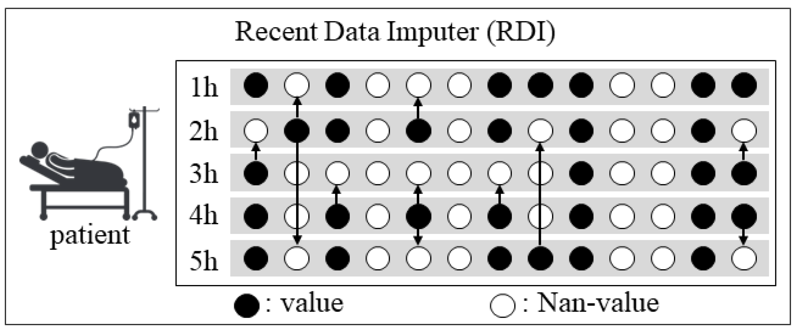 Mathematics 10 04633 g002