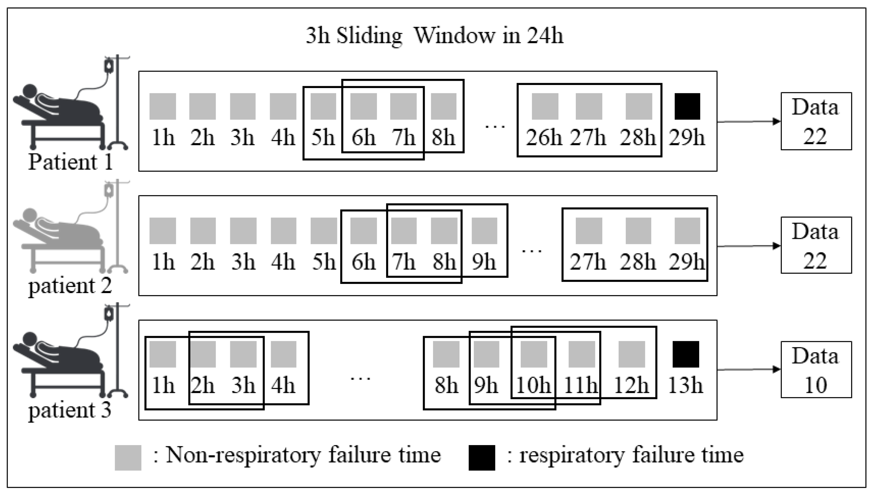 Mathematics 10 04633 g004
