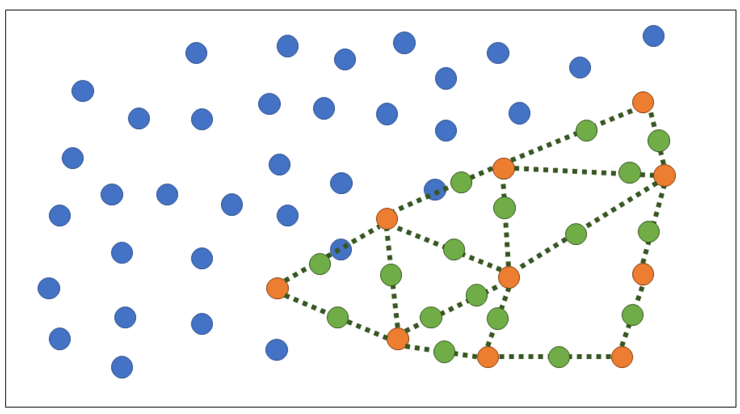Mathematics 10 04633 g005