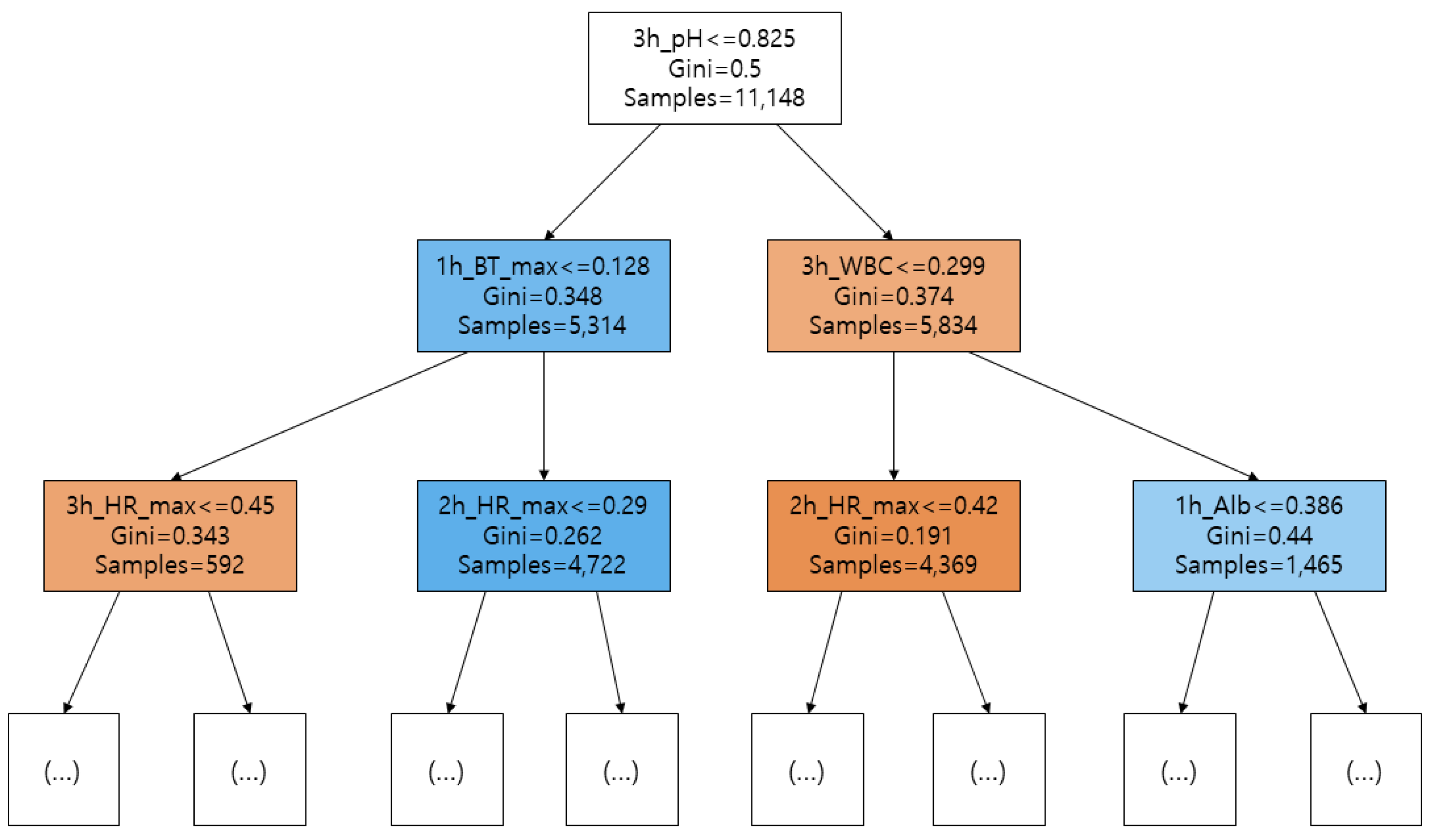 Mathematics 10 04633 g008