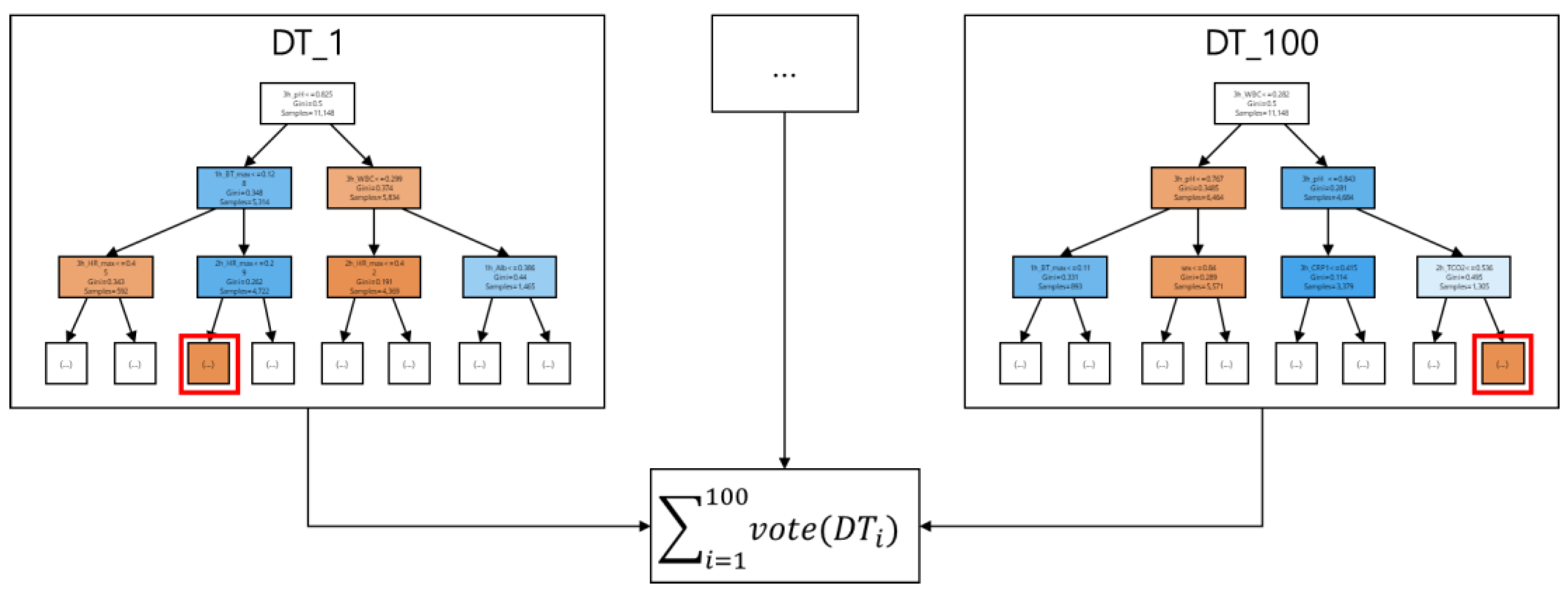 Mathematics 10 04633 g009