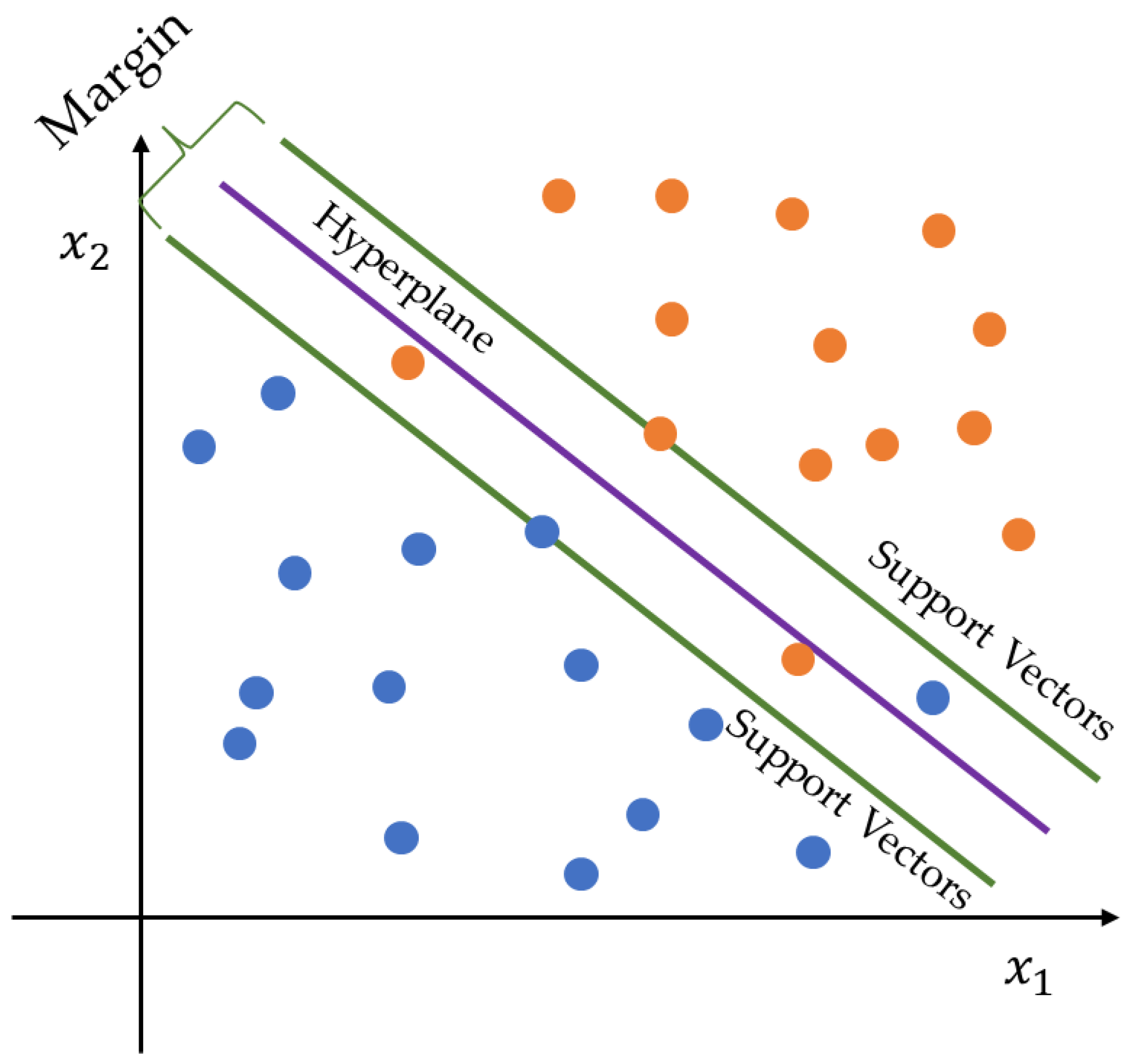 Mathematics 10 04633 g010