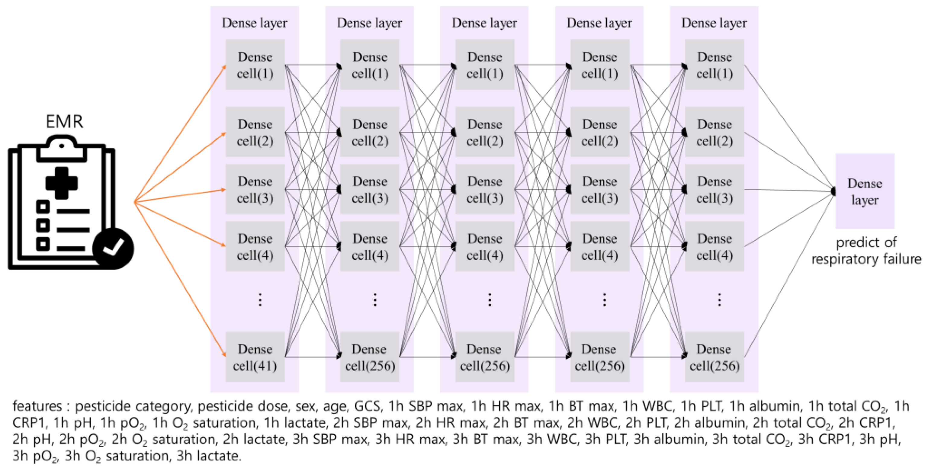 Mathematics 10 04633 g012
