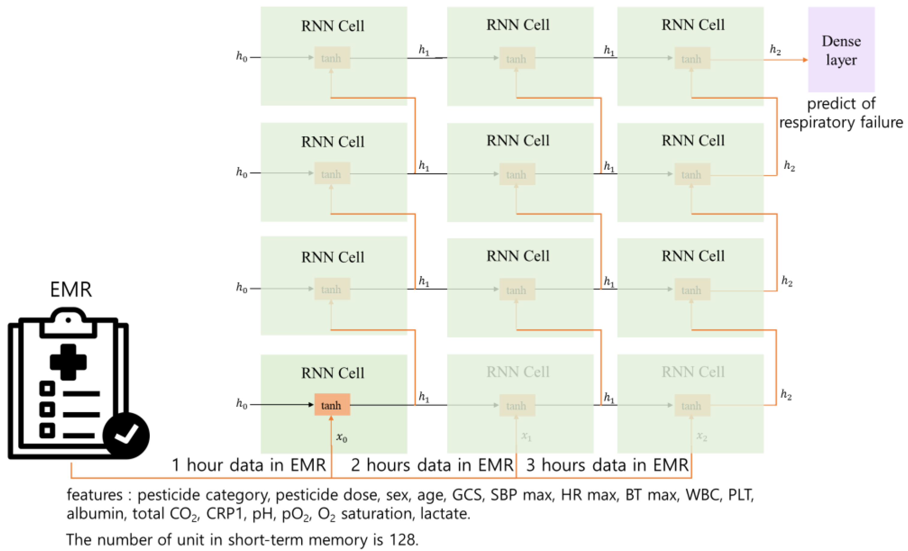 Mathematics 10 04633 g013