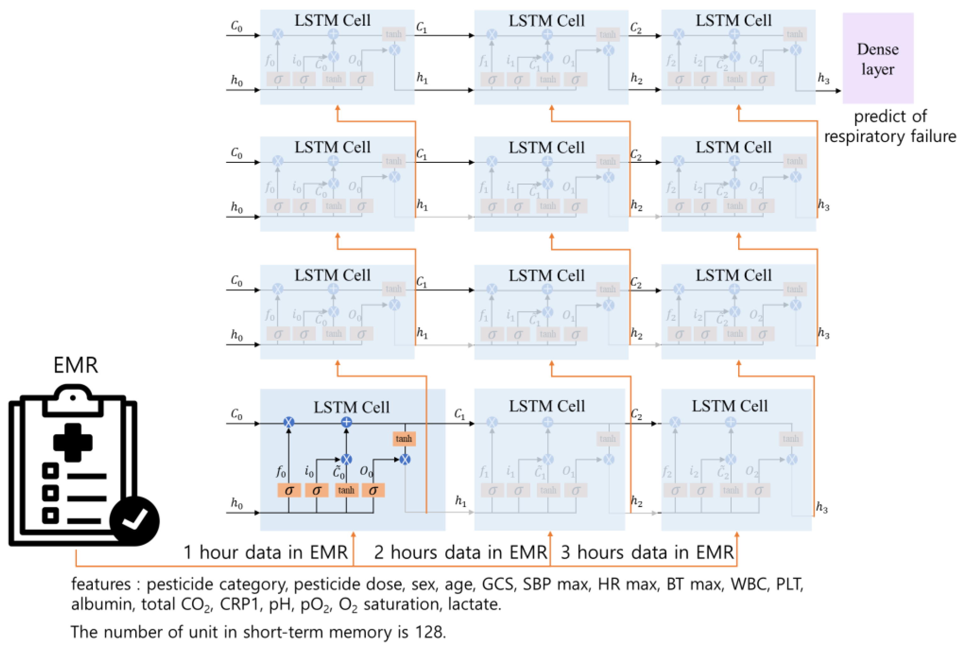 Mathematics 10 04633 g014
