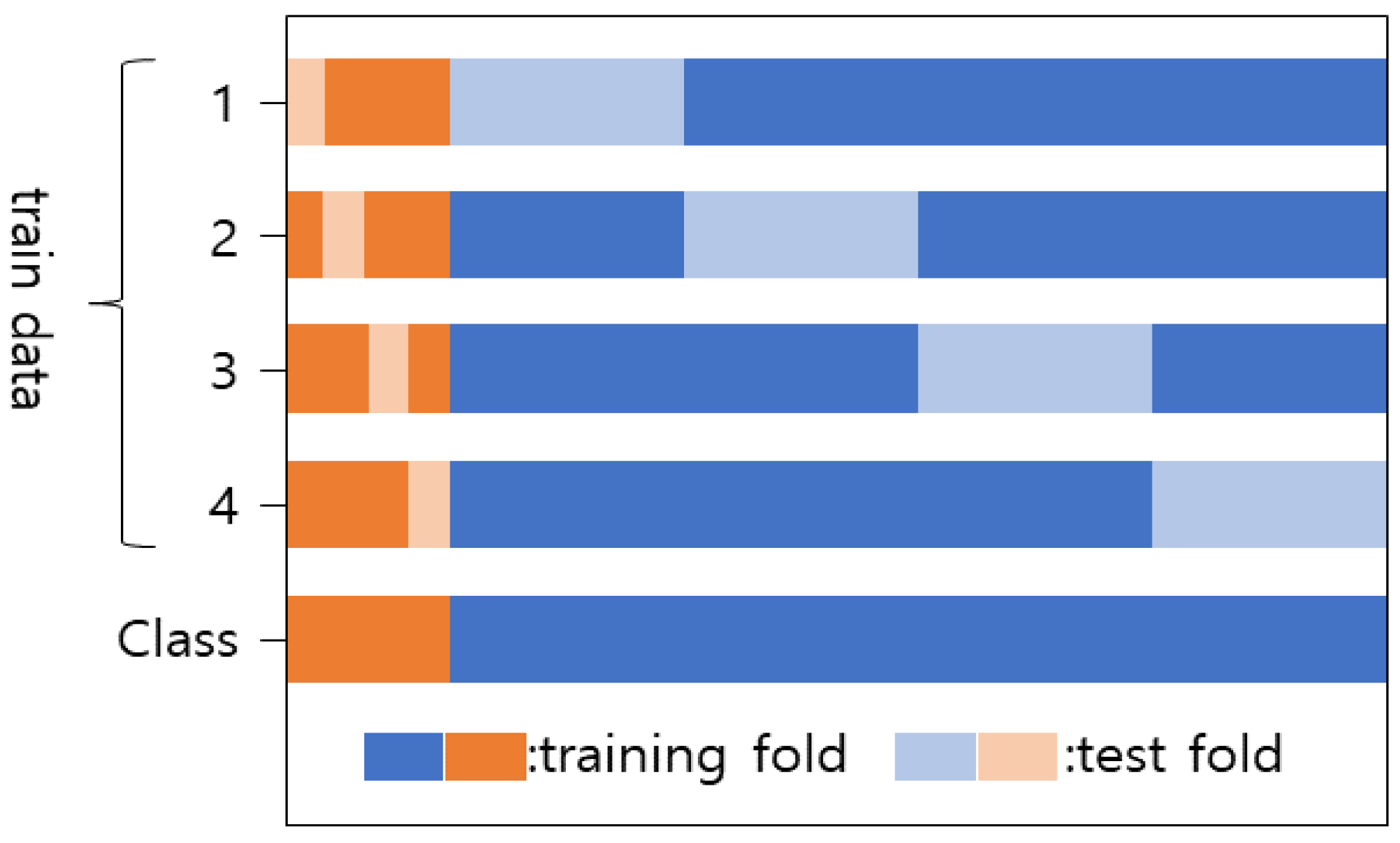 Mathematics 10 04633 g016