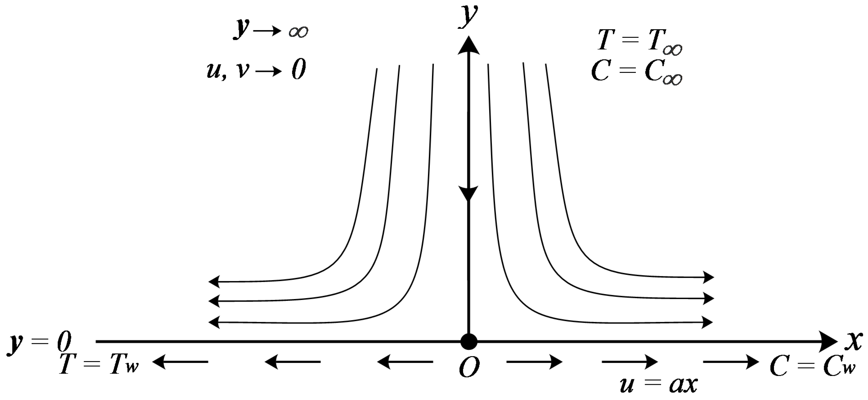 Mathematics 10 04634 g001 Mathematics 10 04634 g001
