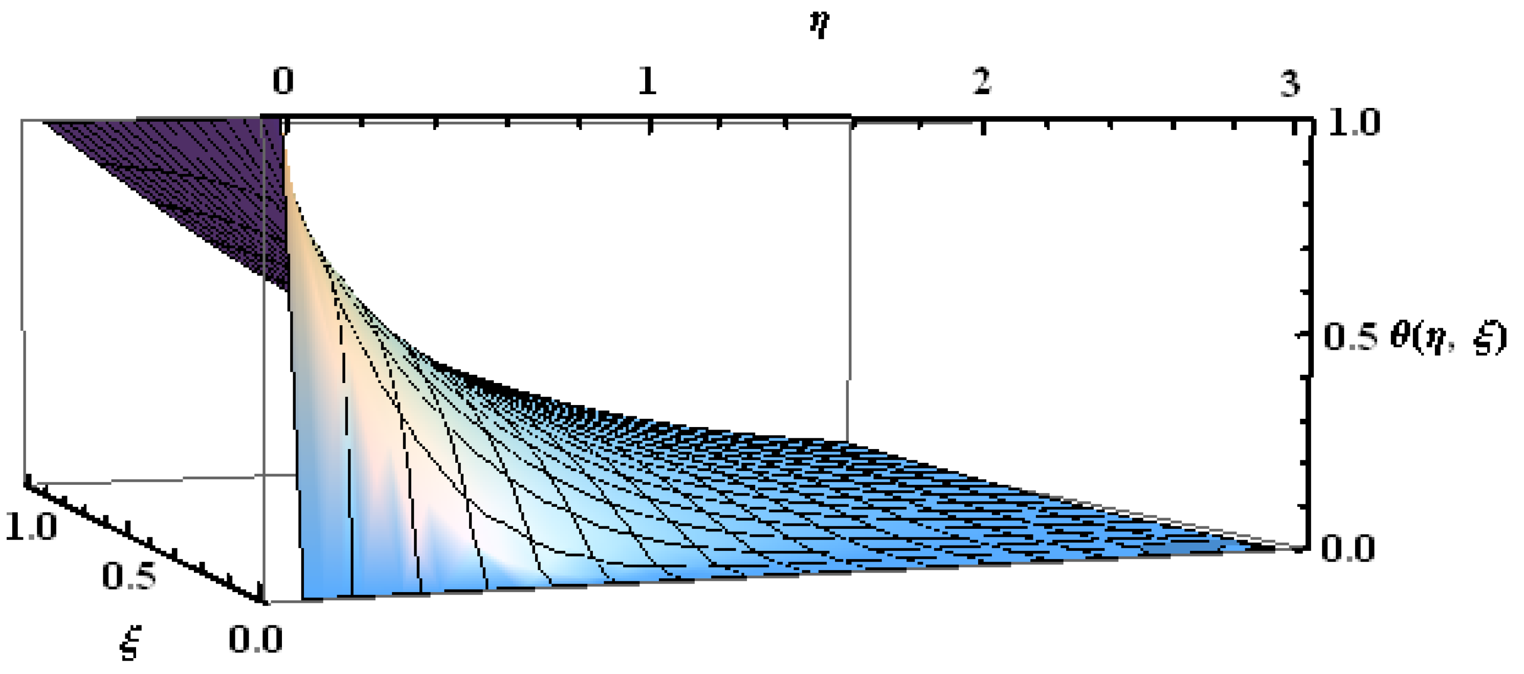 Mathematics 10 04634 g003 Mathematics 10 04634 g003