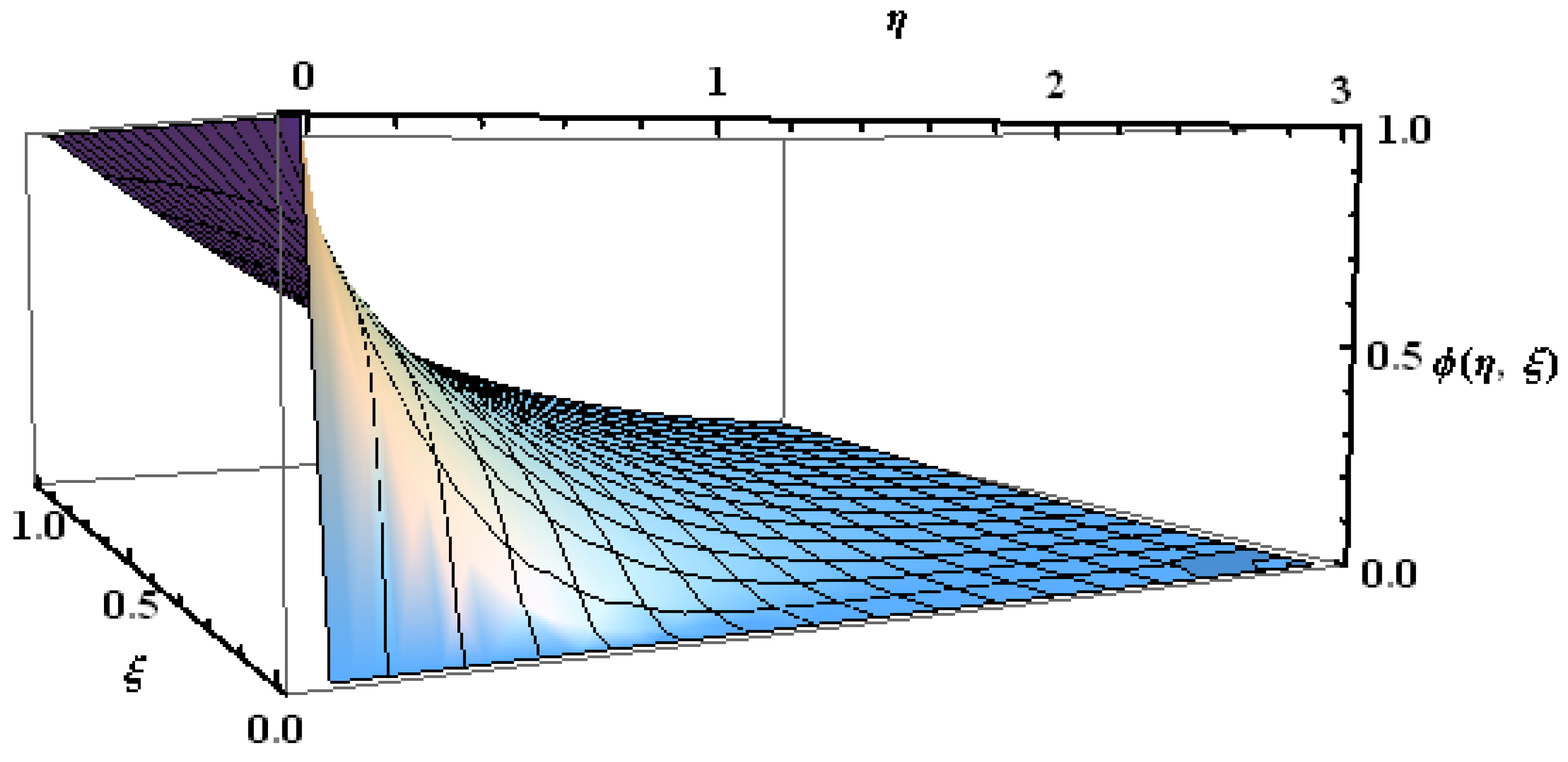 Mathematics 10 04634 g004 Mathematics 10 04634 g004