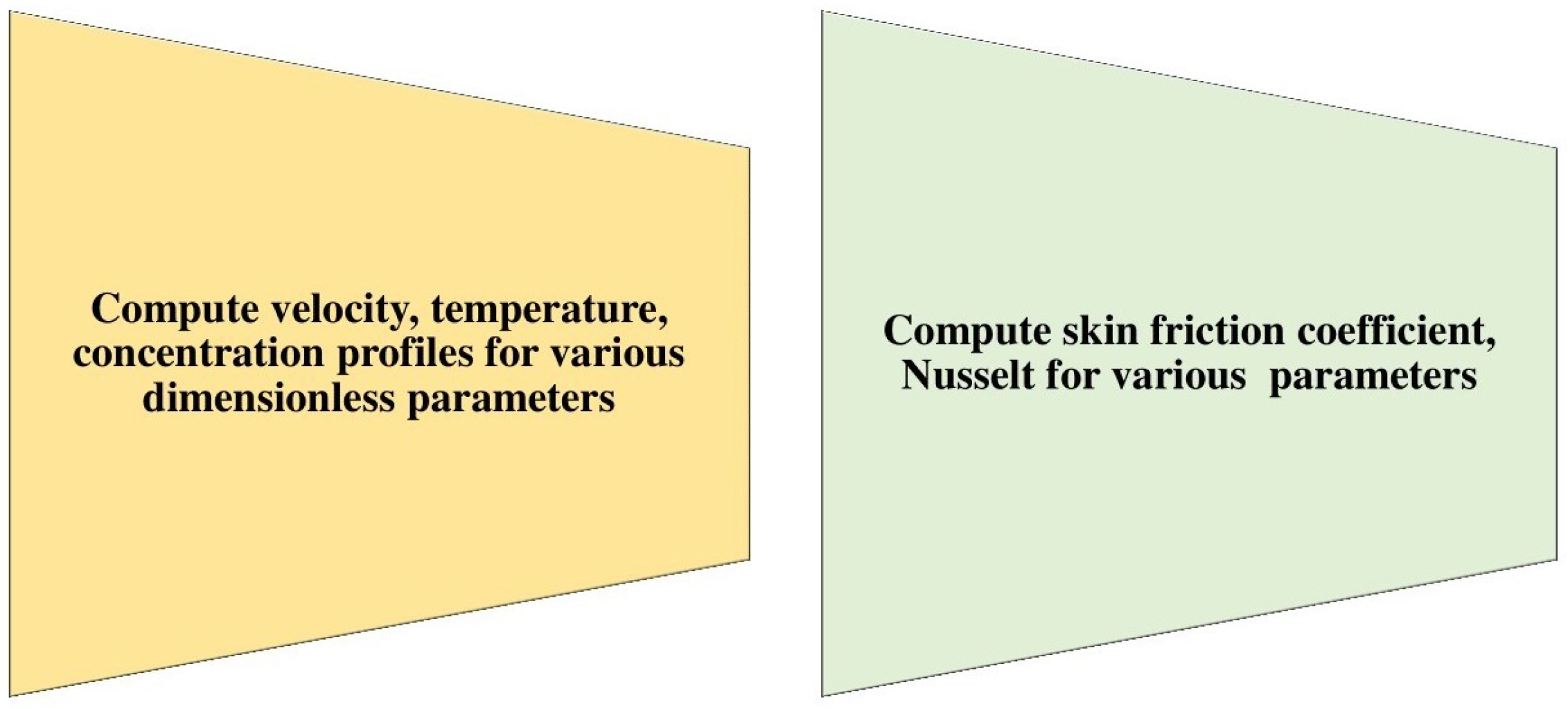 Mathematics 10 04636 g005 Mathematics 10 04636 g005