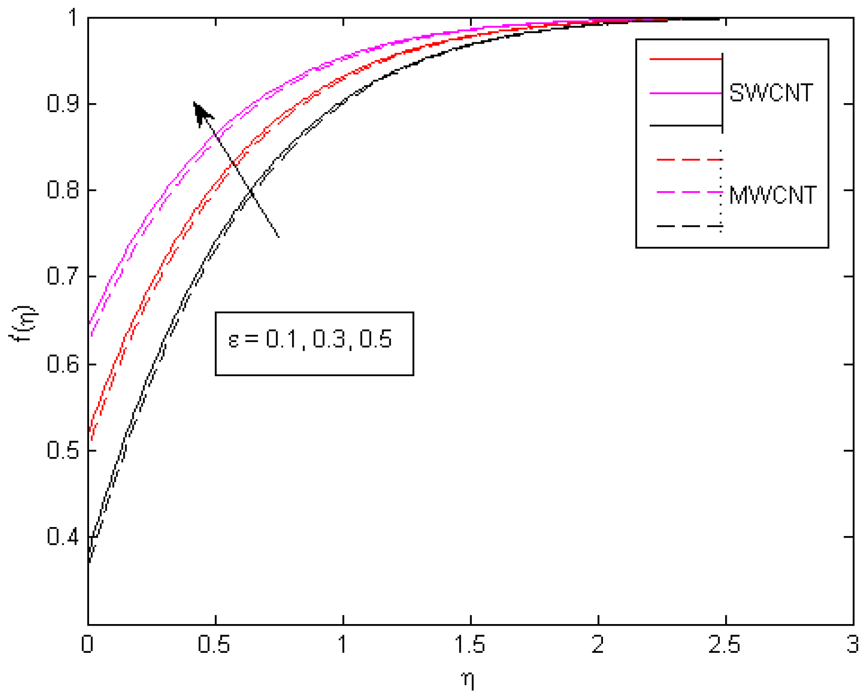 Mathematics 10 04636 g009 Mathematics 10 04636 g009