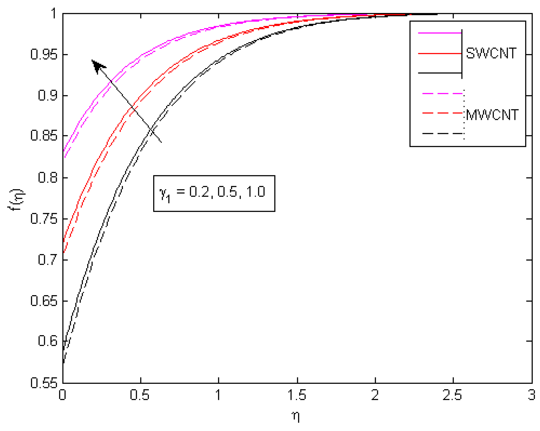 Mathematics 10 04636 g010 Mathematics 10 04636 g010