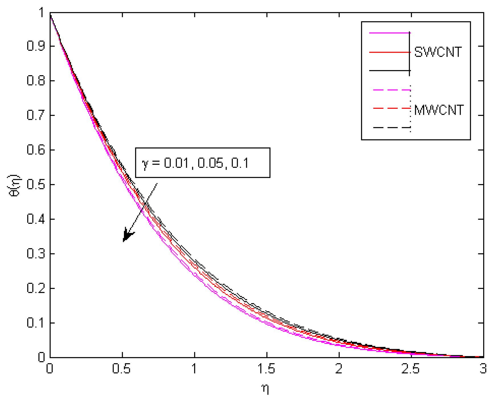 Mathematics 10 04636 g014 Mathematics 10 04636 g014
