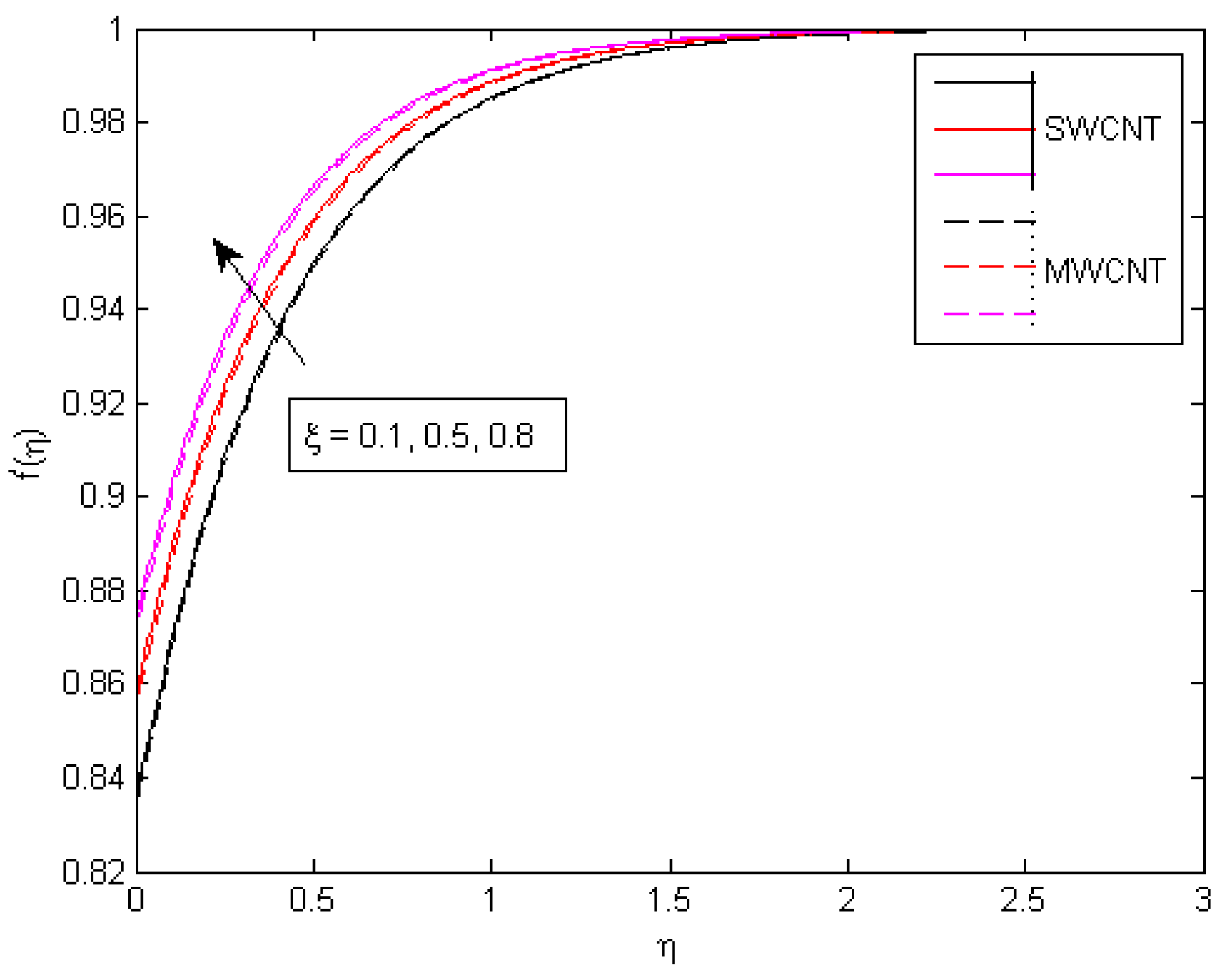 Mathematics 10 04636 g015 Mathematics 10 04636 g015