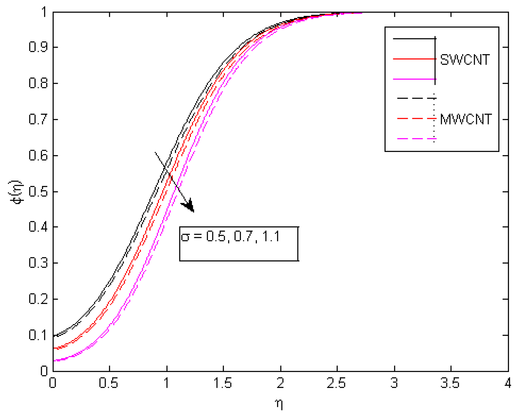 Mathematics 10 04636 g020 Mathematics 10 04636 g020