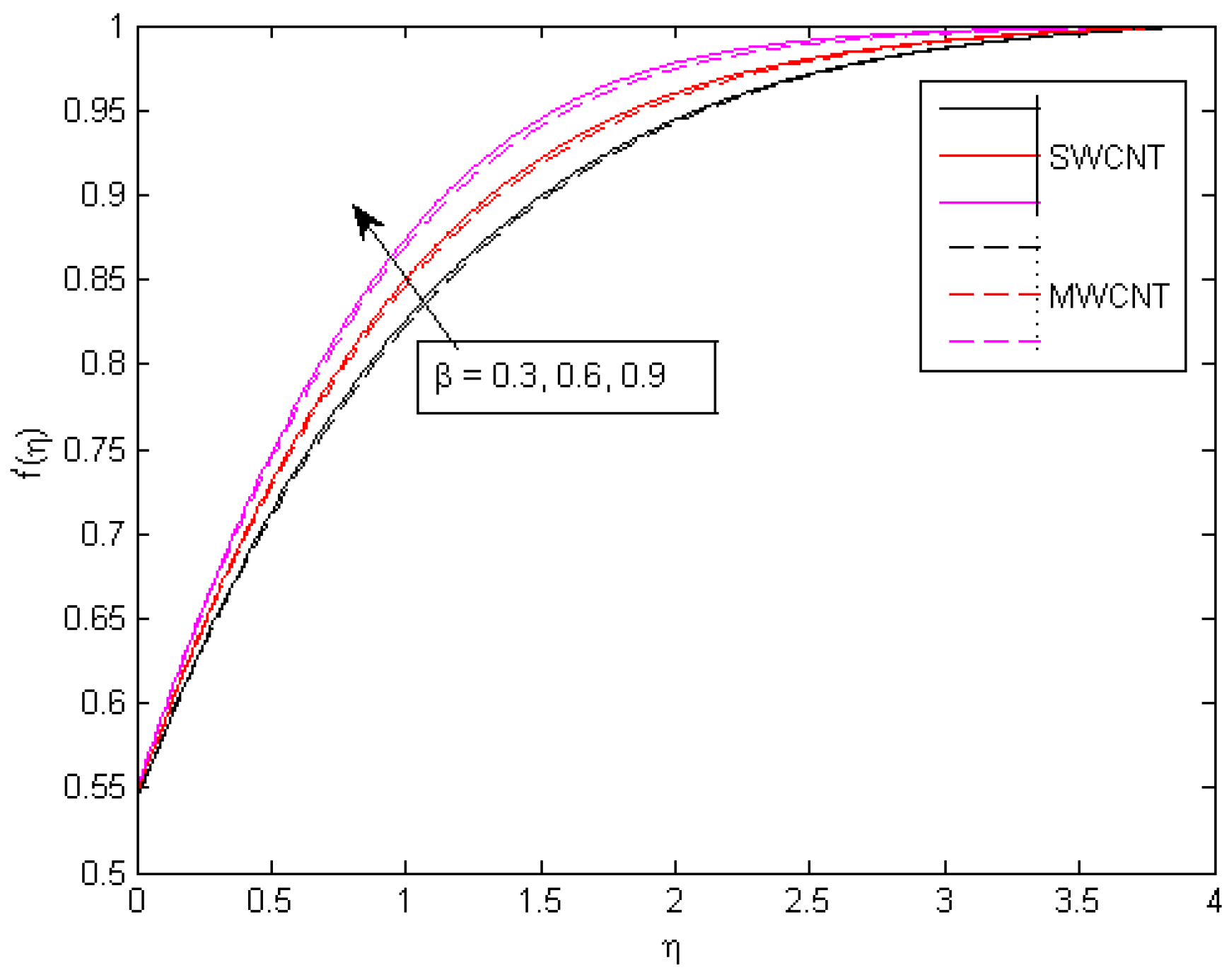 Mathematics 10 04636 g022 Mathematics 10 04636 g022