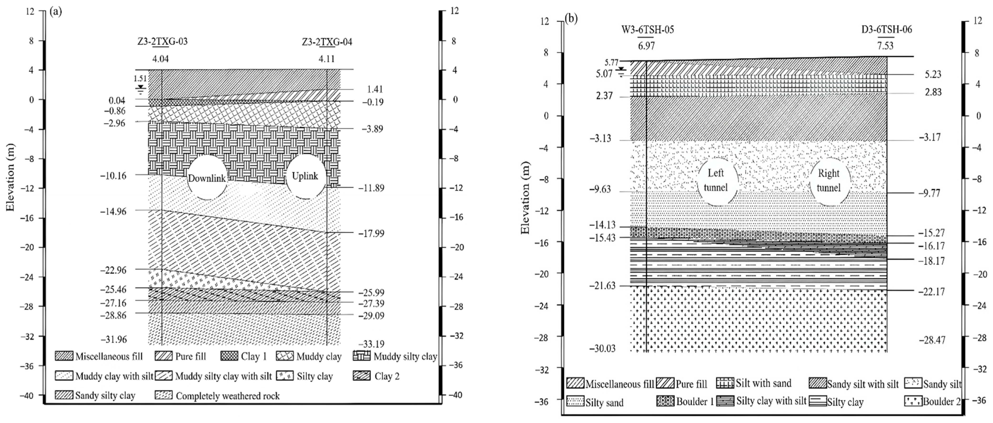 Mathematics 10 04637 g004 Mathematics 10 04637 g004