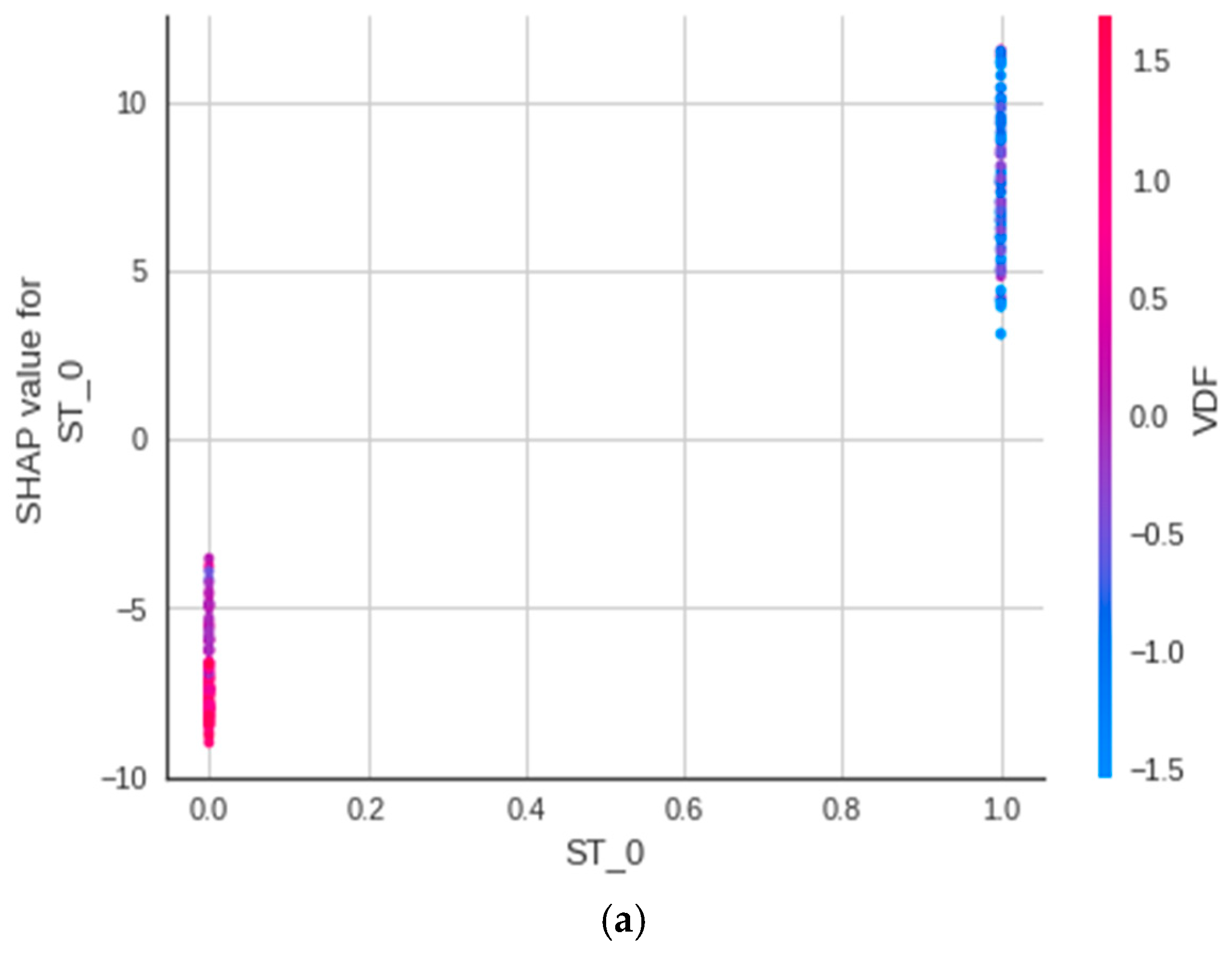 Mathematics 10 04637 g008a Mathematics 10 04637 g008a