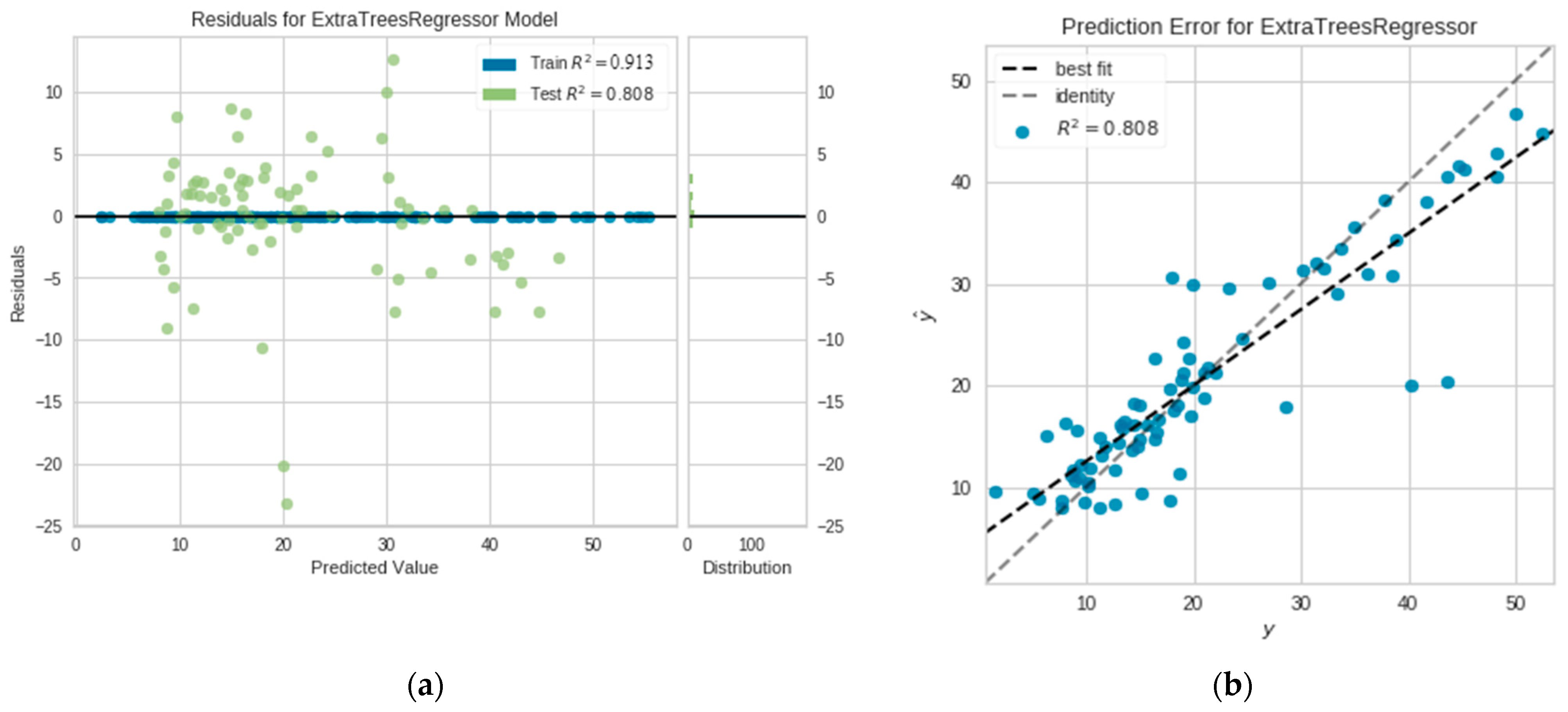 Mathematics 10 04637 g010a Mathematics 10 04637 g010a