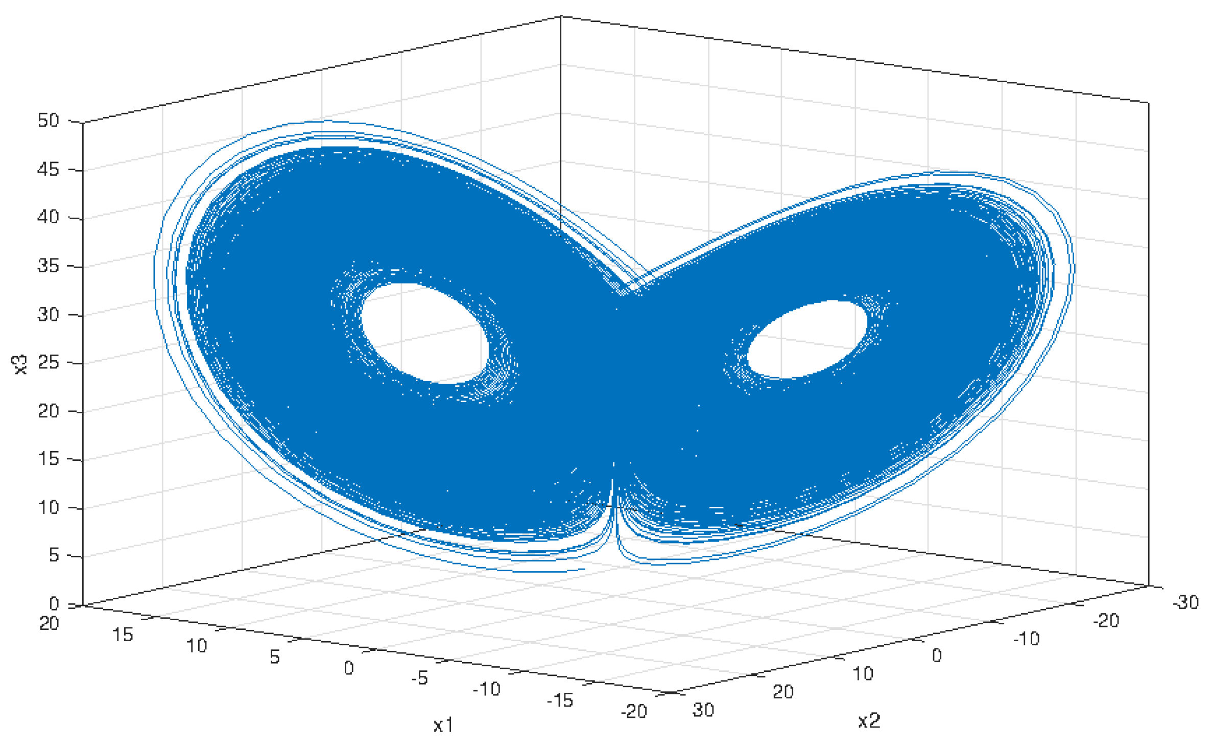 Mathematics 10 04639 g001