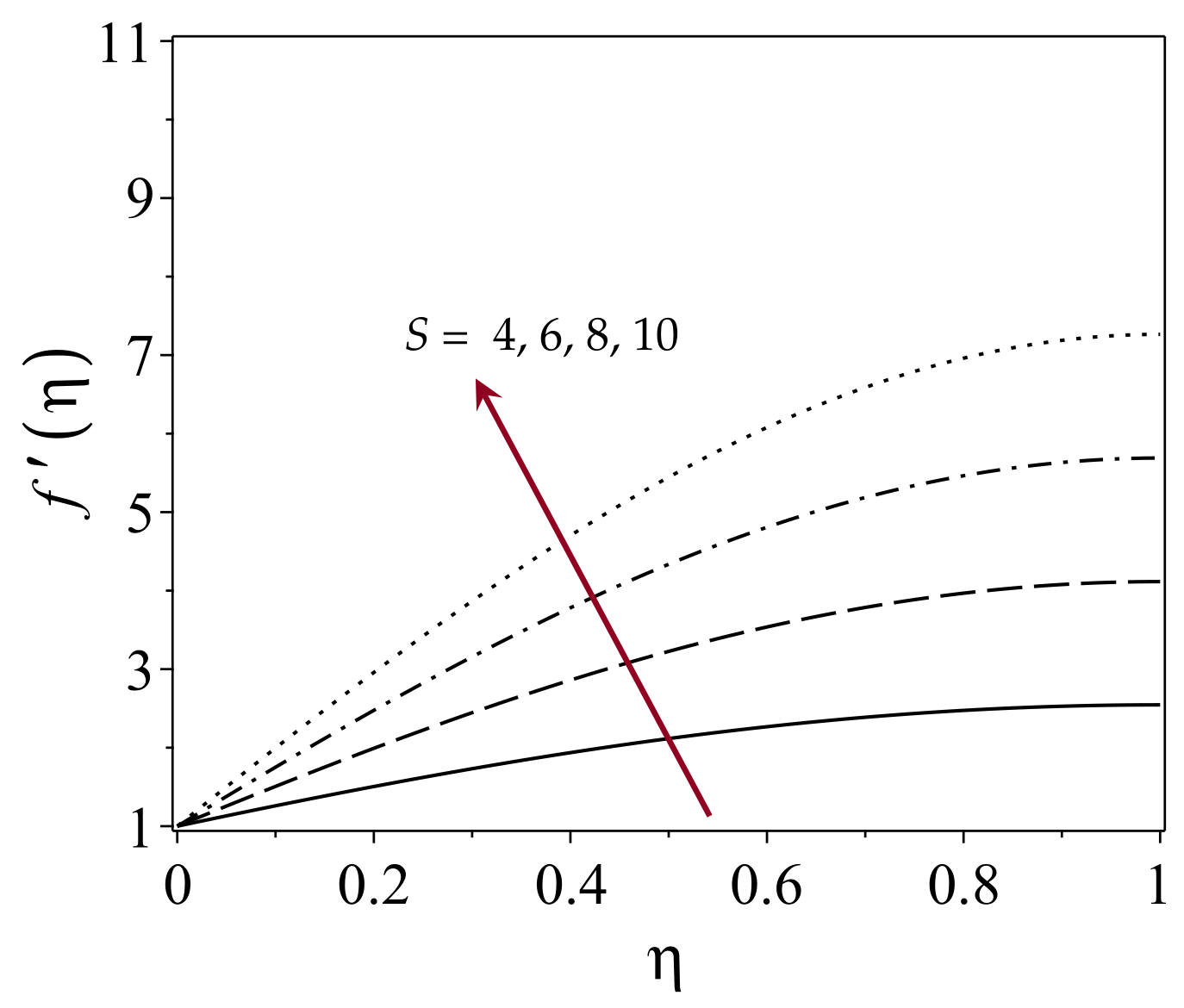 Mathematics 10 04640 g002 Mathematics 10 04640 g002
