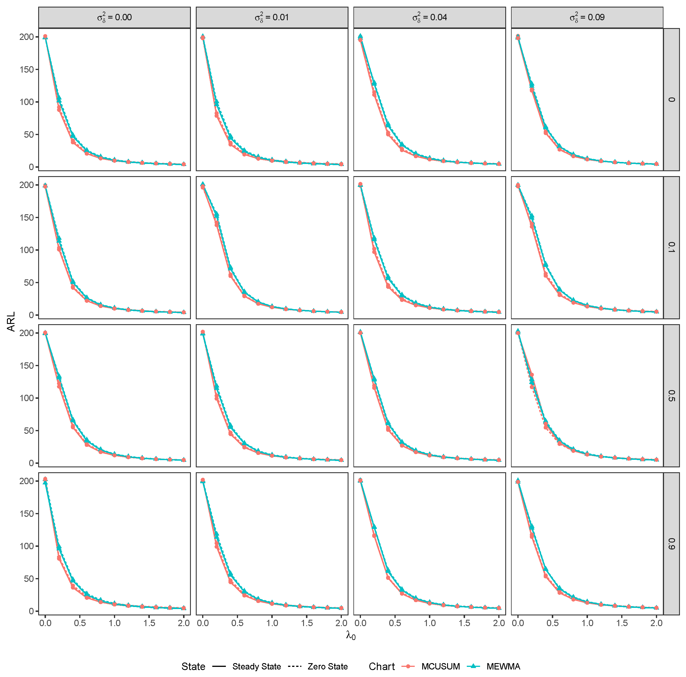 Mathematics 10 04641 g001 Mathematics 10 04641 g001