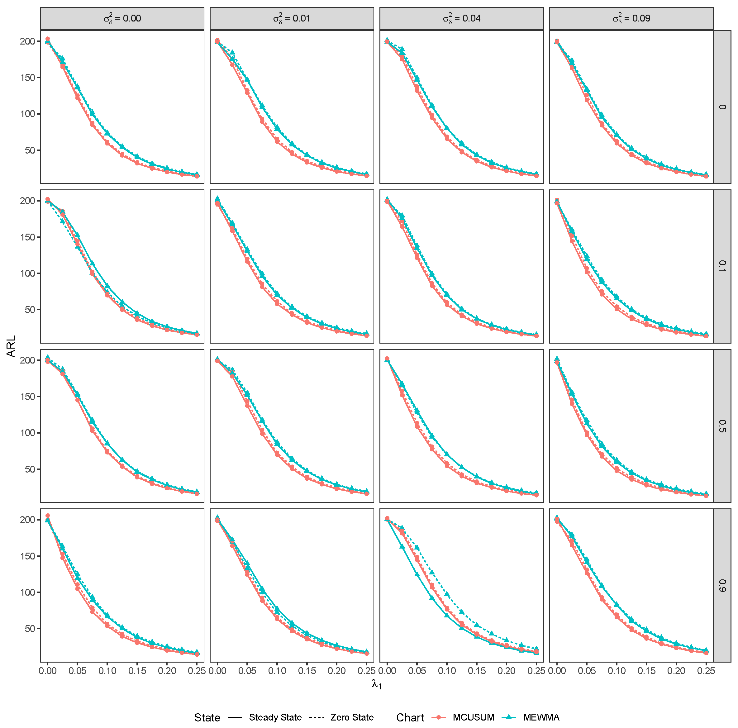 Mathematics 10 04641 g002 Mathematics 10 04641 g002