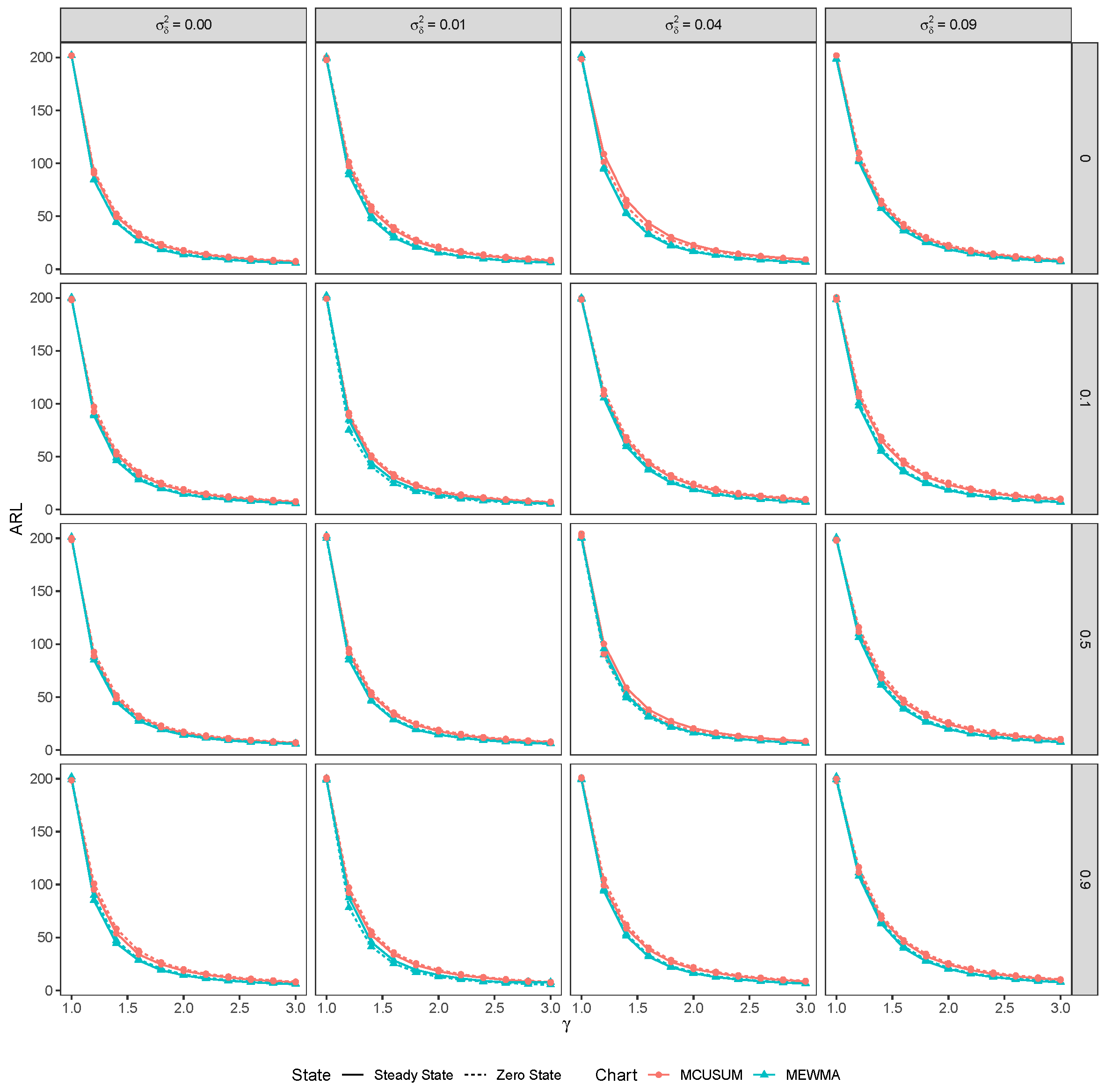 Mathematics 10 04641 g003 Mathematics 10 04641 g003