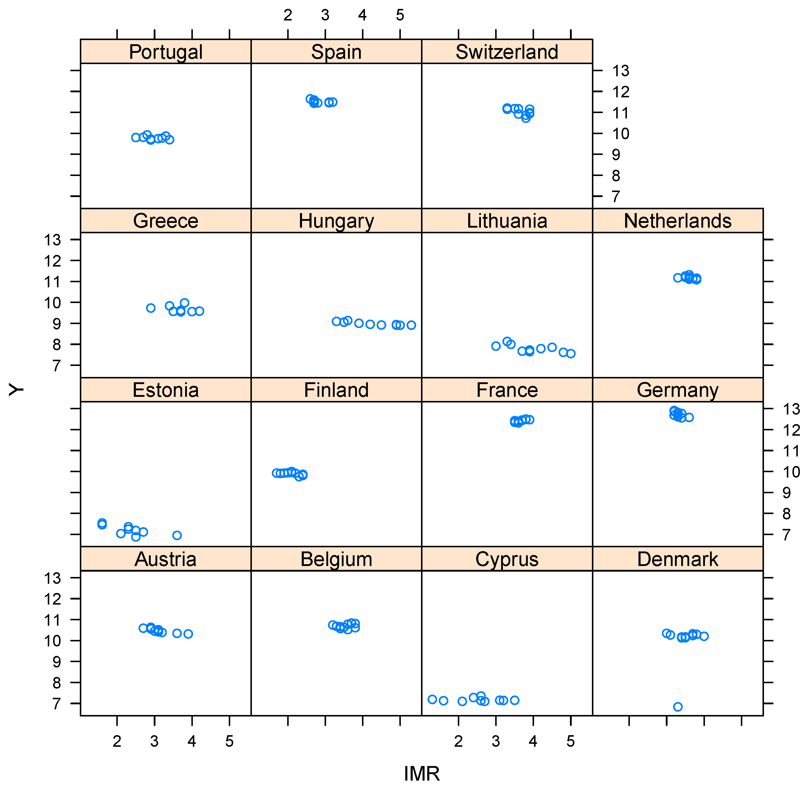 Mathematics 10 04641 g007 Mathematics 10 04641 g007