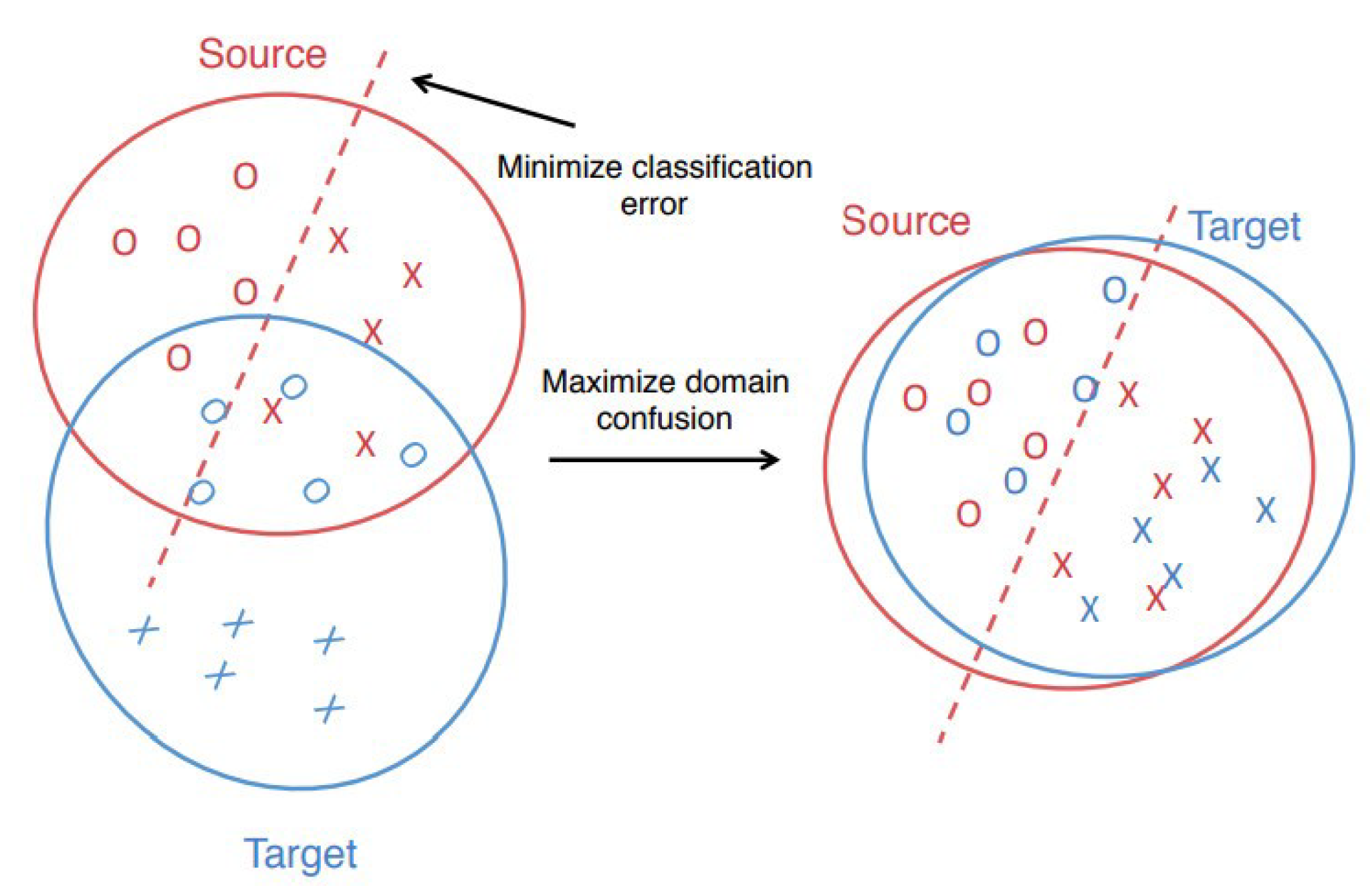 Mathematics 10 04647 g005