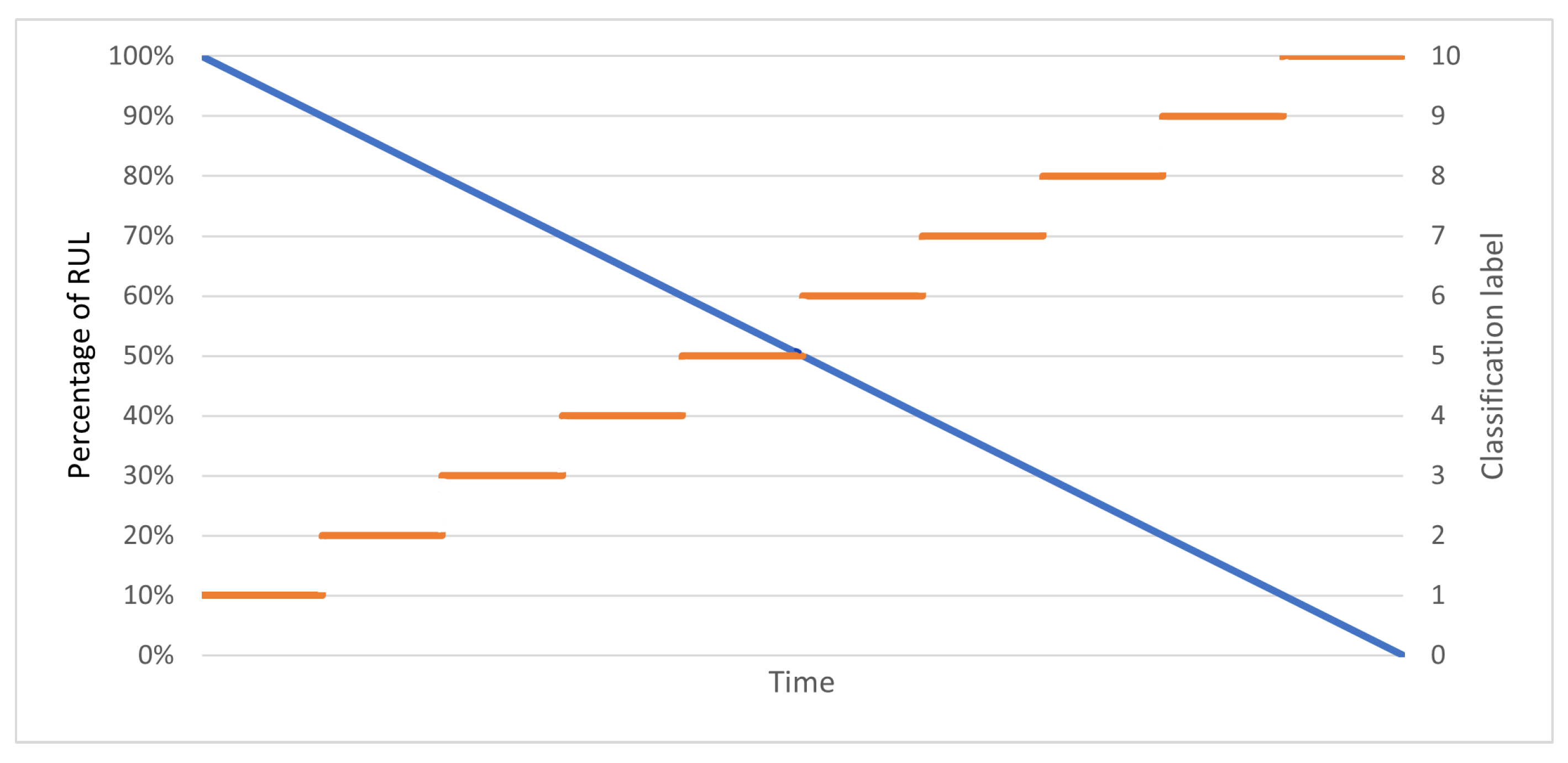 Mathematics 10 04647 g008