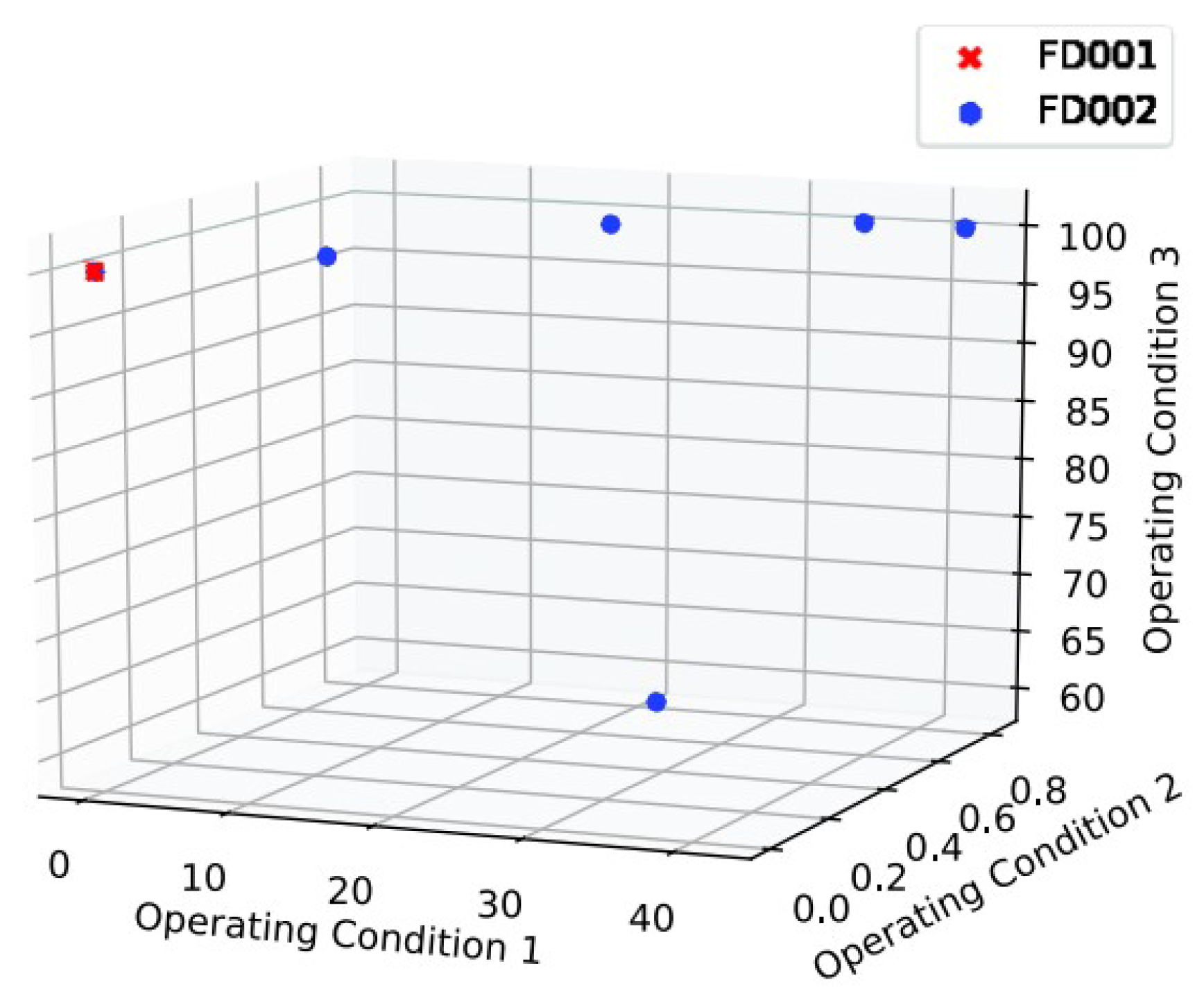 Mathematics 10 04647 g009